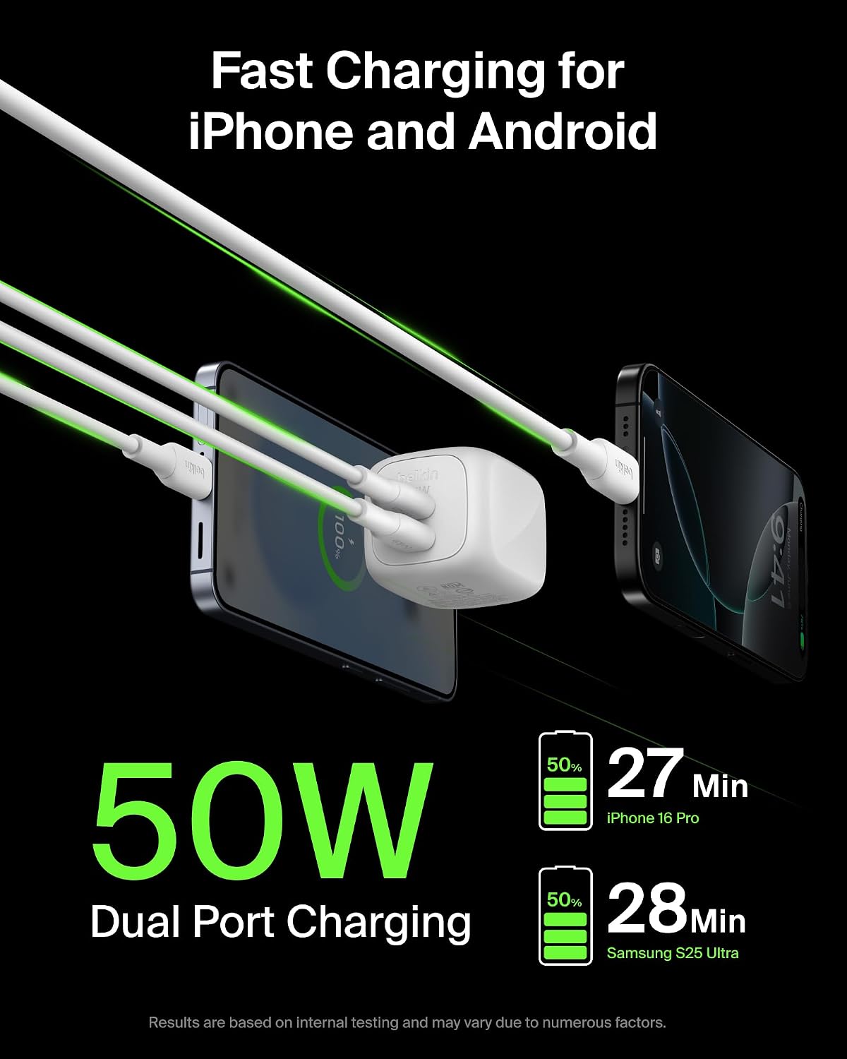 Belkin 50W Dual GaN USB C Charger Block, Fast Charging for Travel | MacBook, iPhone 17, iPad Pro, Chromebook, Samsung Galaxy S26 Ultra, Google Pixel 10, Travel Essentials
