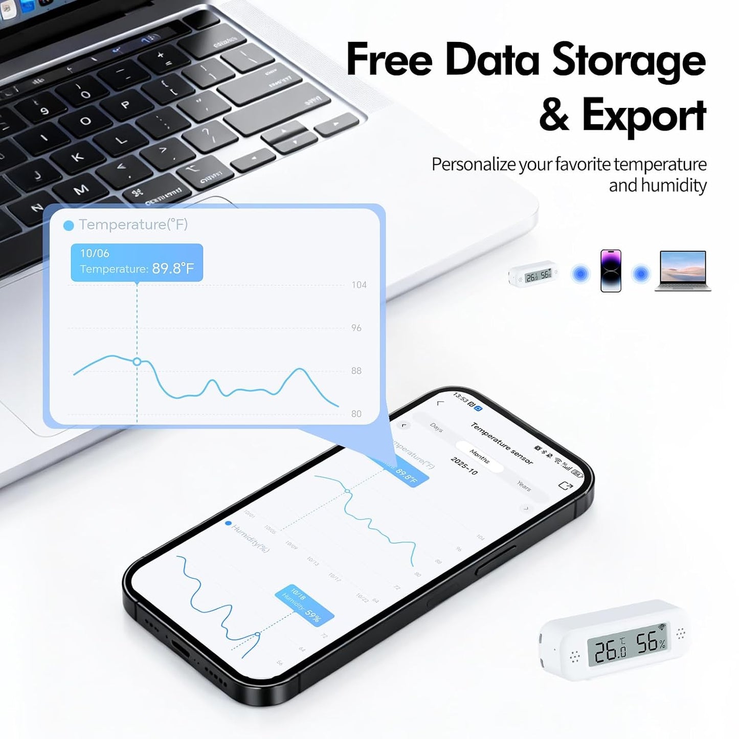 eMylo WiFi Thermometer Hygrometer Sensor, Wireless Indoor Temperature Humidity Monitor with App Control, Notification Alerts, Free Data Storage Export, for Home Pet Greenhouse, Compatible with Alexa