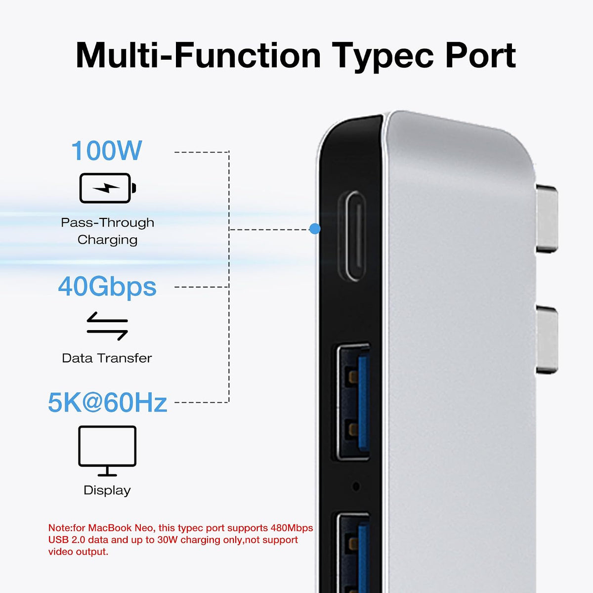 iSky Dual USB-C Hub for MacBook Air, Pro & Neo, 4-in-2 Adapter, 100W PD