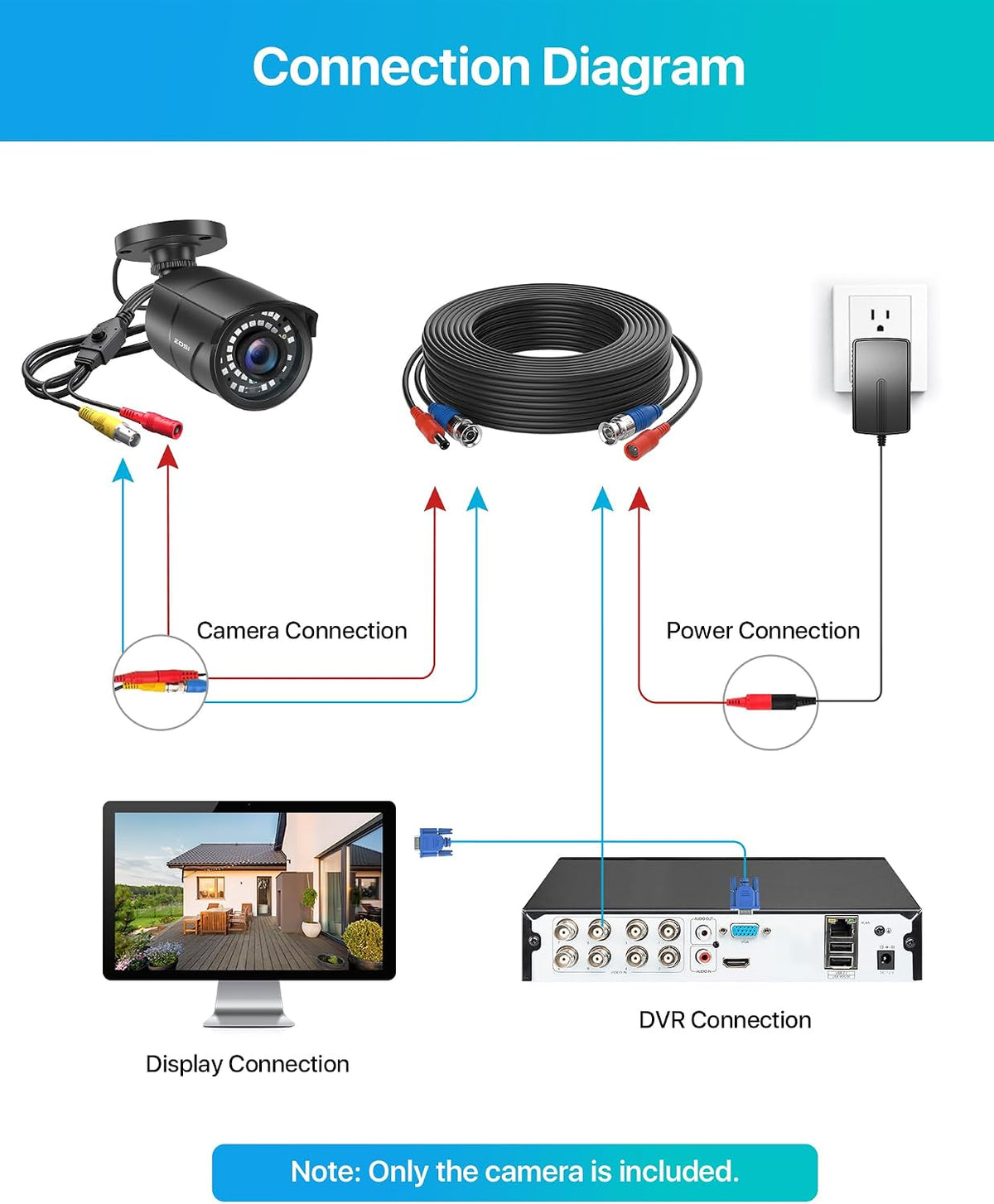 ZOSI 2MP 1080p Security Camera, Hybrid 4-in-1 CVI/TVI/AHD/CVBS Bullet Cam