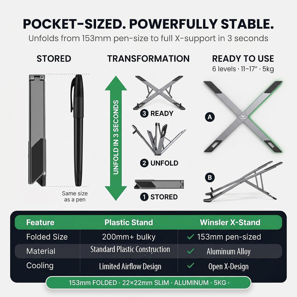 Laptop Cooling Stand, Adjustable Aluminum Laptop Stand with Silicone Pads, Portable Ergonomic Laptop Riser for Desk, Compatible with 11–17 Inch Laptops and Tablets