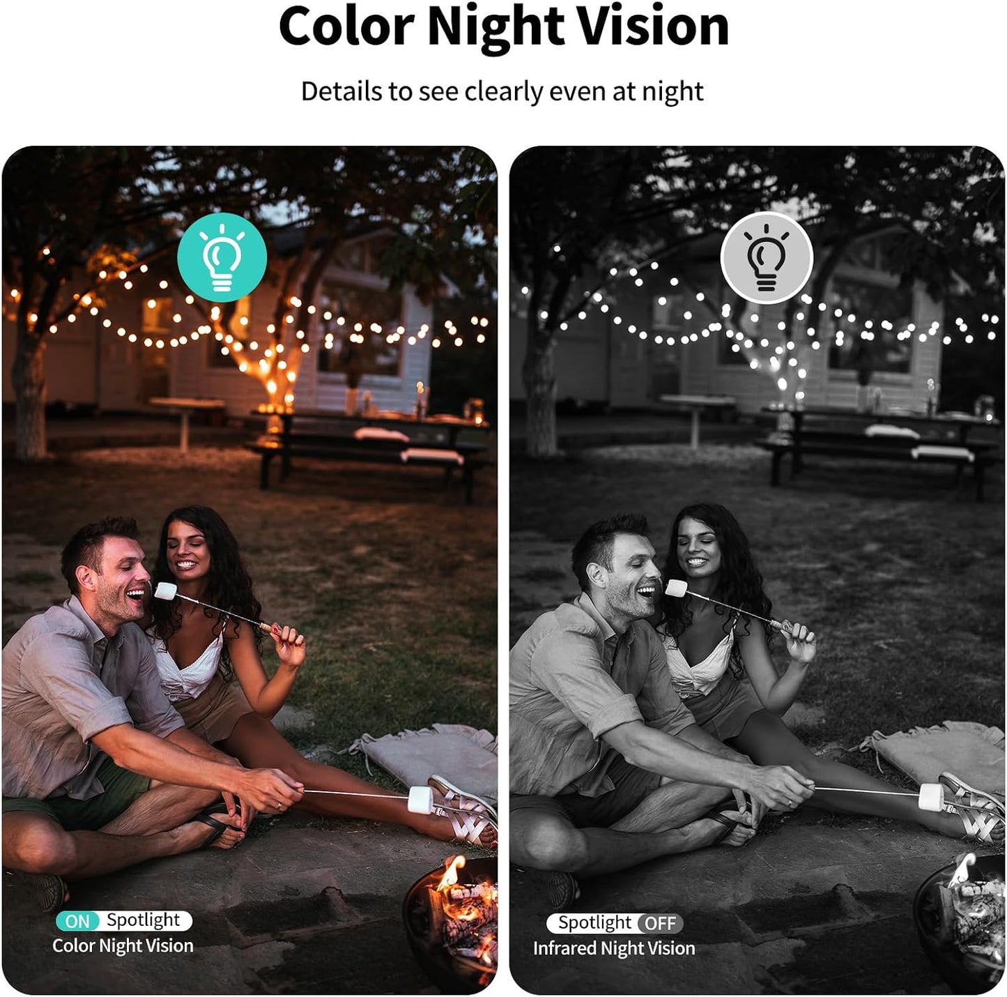 2K Security Cameras Wireless Indoor/Outdoor,WiFi Cameras for home security | FHD WIFI Cameras,Color Night Vision,Motion Detection,2-Way Audio,IP65 Weatherproof,Cloud/SD Storage,(2.4GHz Only),2Pack