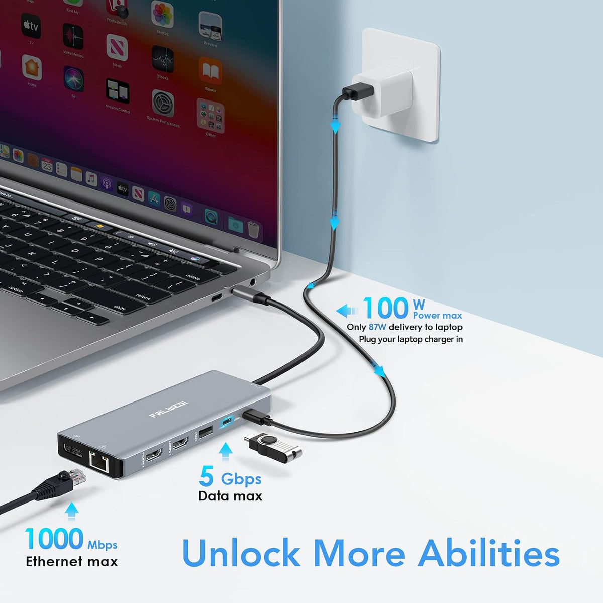 USB C Docking Station 14-in-1, Dual Monitor 2 HDMI DP PD, Ethernet, USB C/A