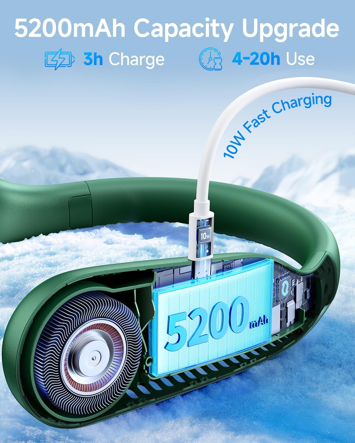 SWEETFULL Portable Neck Fan: 5200mAh Bladeless Personal Fan | 4 Speeds, 20H Max Runtime, No Hair Twist Quiet Wearable Fan for Travel | Birthday Gifts for Men Women Mom Dad
