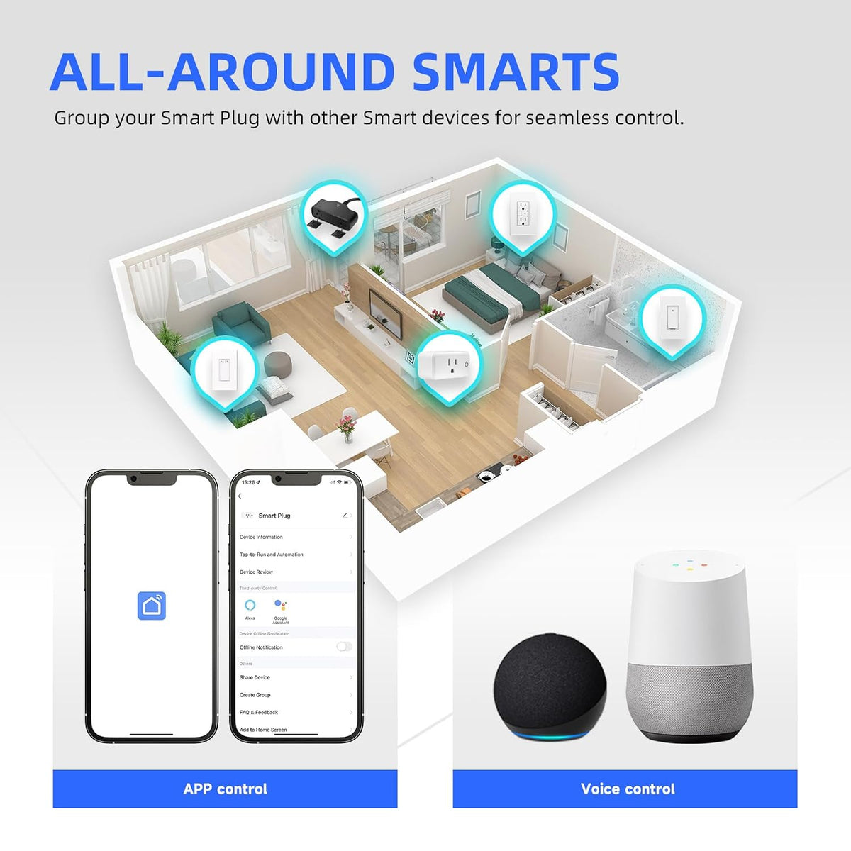 Mini Smart Plug, Alexa & Google Assistant, 15A 2.4G WiFi, ETL&FCC, 2 Pack
