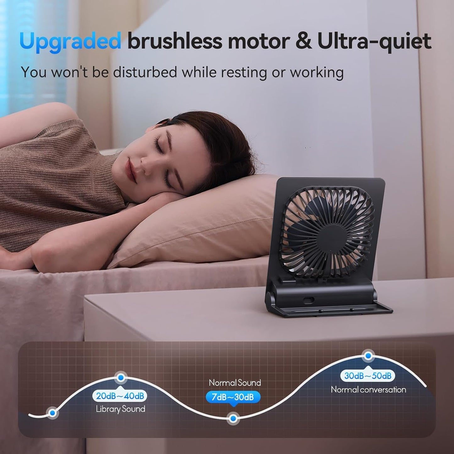 GOCKERA Desk Fan, 6.61''Ultra-thin 5000mAh Battery Powered Fan with Powerful Wind,100 Speeds Adjustable&Digital Display,Timer,Ultra-quiet Small Portable Fan for Bedroom,Office,Travel,Summer Essentials