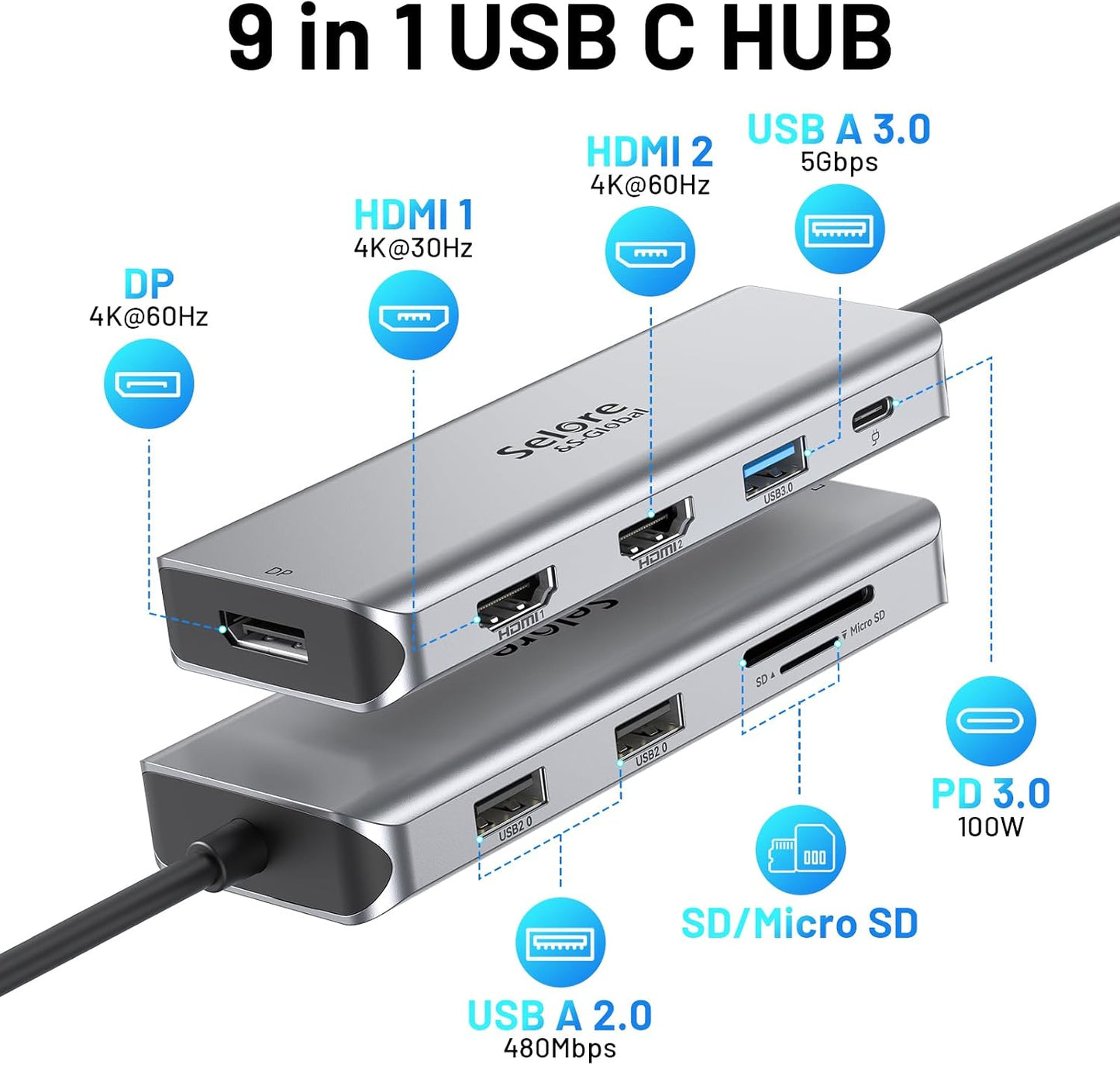 USB C Docking Station Dual HDMI Monitor Adapter 9 in 1 Triple Display Hub | Dual HDMI, Displayport, SD/microSD Card Reader, 2 USB 2.0, 1 USB 3.0, 100W PD, for USB C Thunderbolt 3/4 Laptops