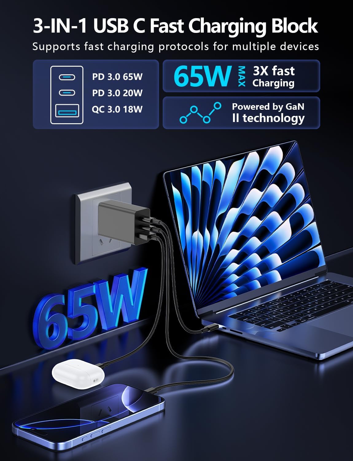 2-Pack 65W USB C Charger Block, 3-Port PD 3.0 Fast Charging Wall Plug | Power Adapter with 65W Type C Ports for iPhone 17/16/15/14/13 Pro Max,for iPad Pro/Air/Mini,Galaxy S26 / S25 and More-Black