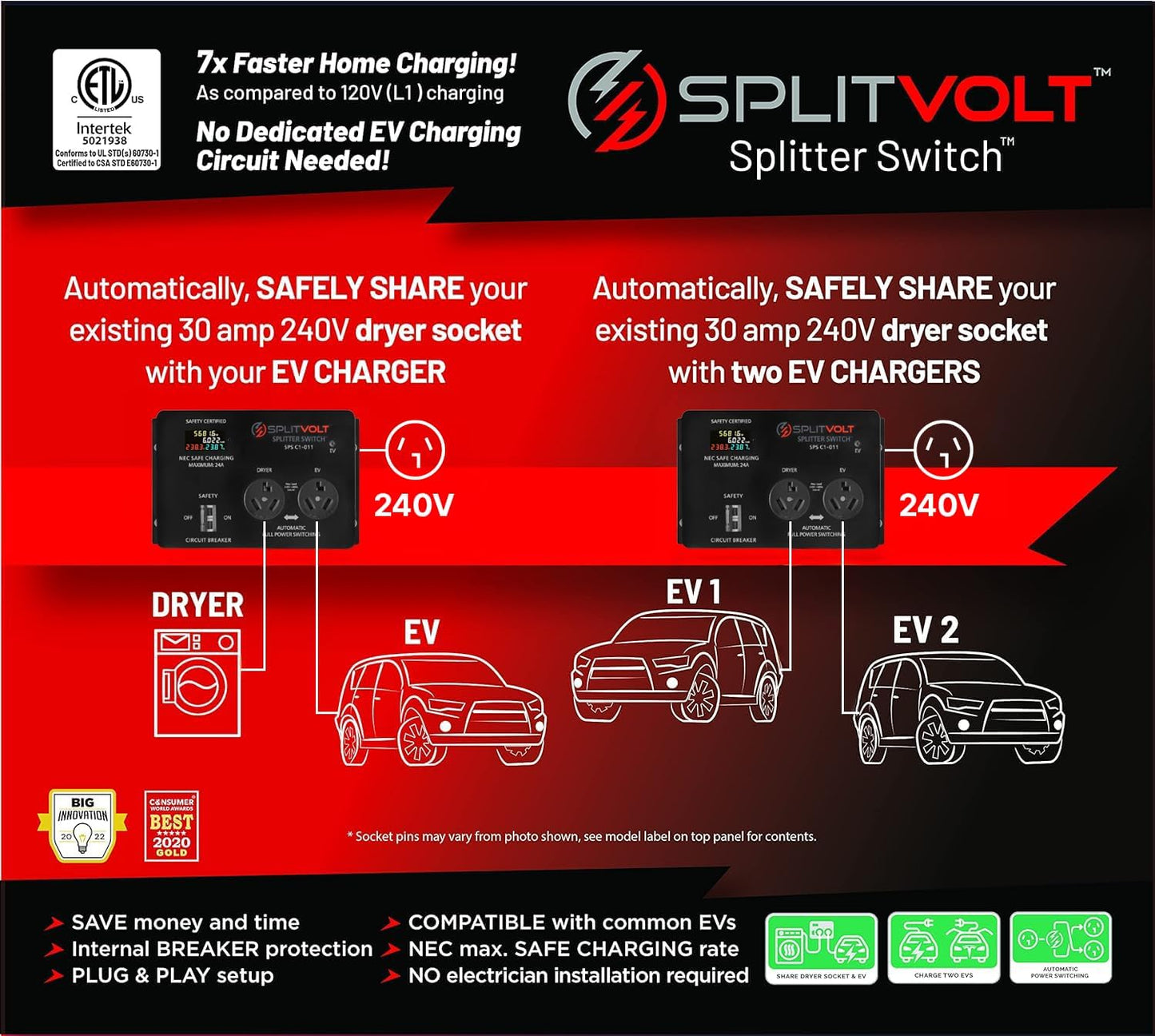 Splitvolt NEMA 10-30, 240V, 24 Amp Splitter Switch - Save Thousands on Home Electric Vehicle Charging EV Install, cETLus Certified, Auto Power Switching Between Dryer and EV or Two EVs, Plug and Play