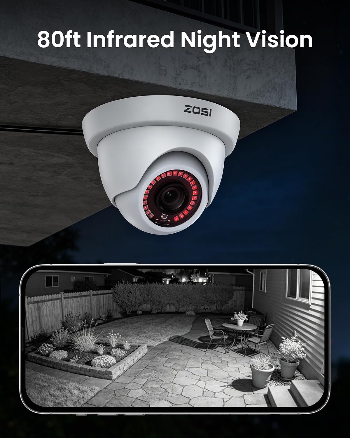 ZOSI 3K Lite 8CH Security Camera System with 1TB HDD,AI Human/Vehicle Detection,80ft Night Vision,H.265+ 8 Channel 1080P HD-TVI DVR Recorder,8pcs 1920TVL Weatherproof CCTV Dome Cameras Indoor Outdoor