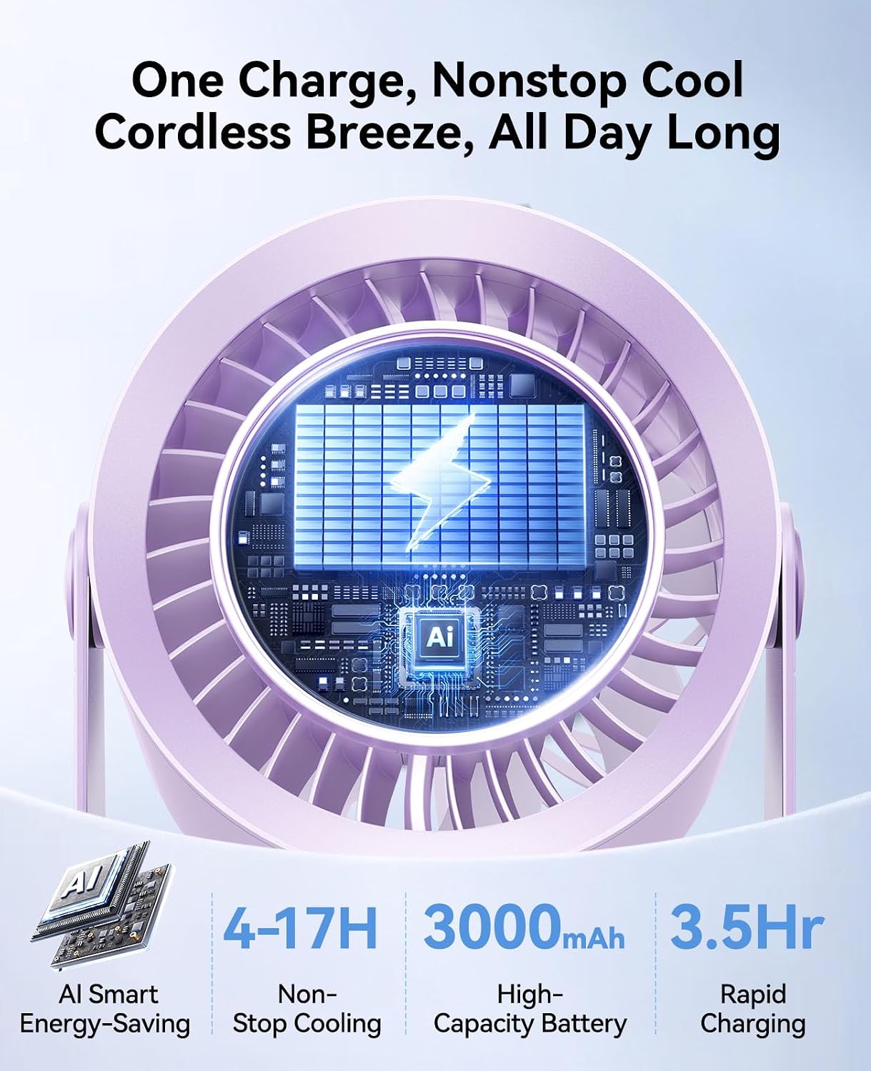DIGIX Portable Desk Fan, 100 Speeds, 360° Rotation, USB Rechargeable | Quiet LED Display Table Fan with Wall Mount Design. Small Personal Cooling Fans for Home, Bedroom, Office & Travel, Purple