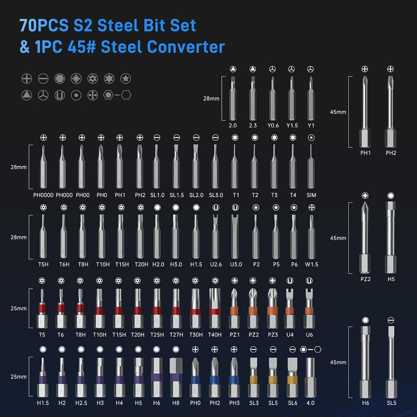 74-in-1 Magnetic Ratchet Screwdriver Set with S2 Steel Bits | T Handle Allen Wrench Set, Storage case, detachable design. Ideal for electronics, furniture, bicycle, watch, DIY.