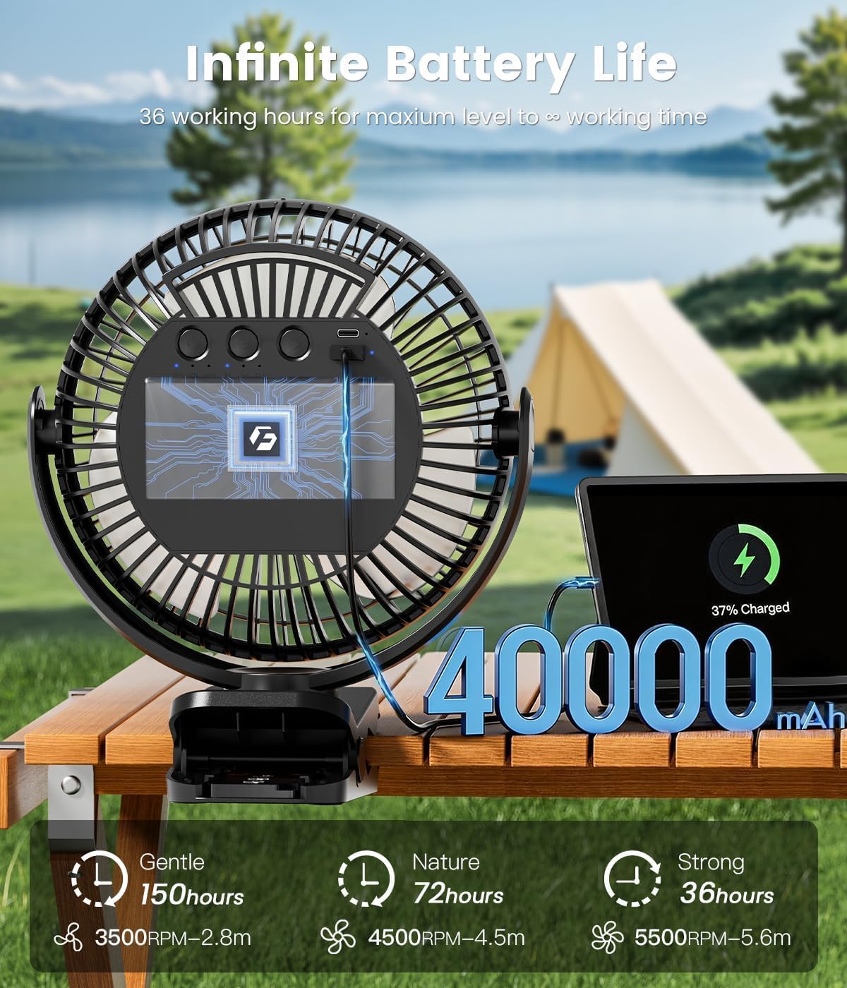 40000mAh Clip on Fan for Golf Cart, Up to 127Hrs Portable Rechargeable Fans | 8-inch Desk Fan with 3 Speeds, 9 LEDs, Remote, Timers, Hook, Battery Operated Fan for Office, Desk, Camping, Treadmill, Tent