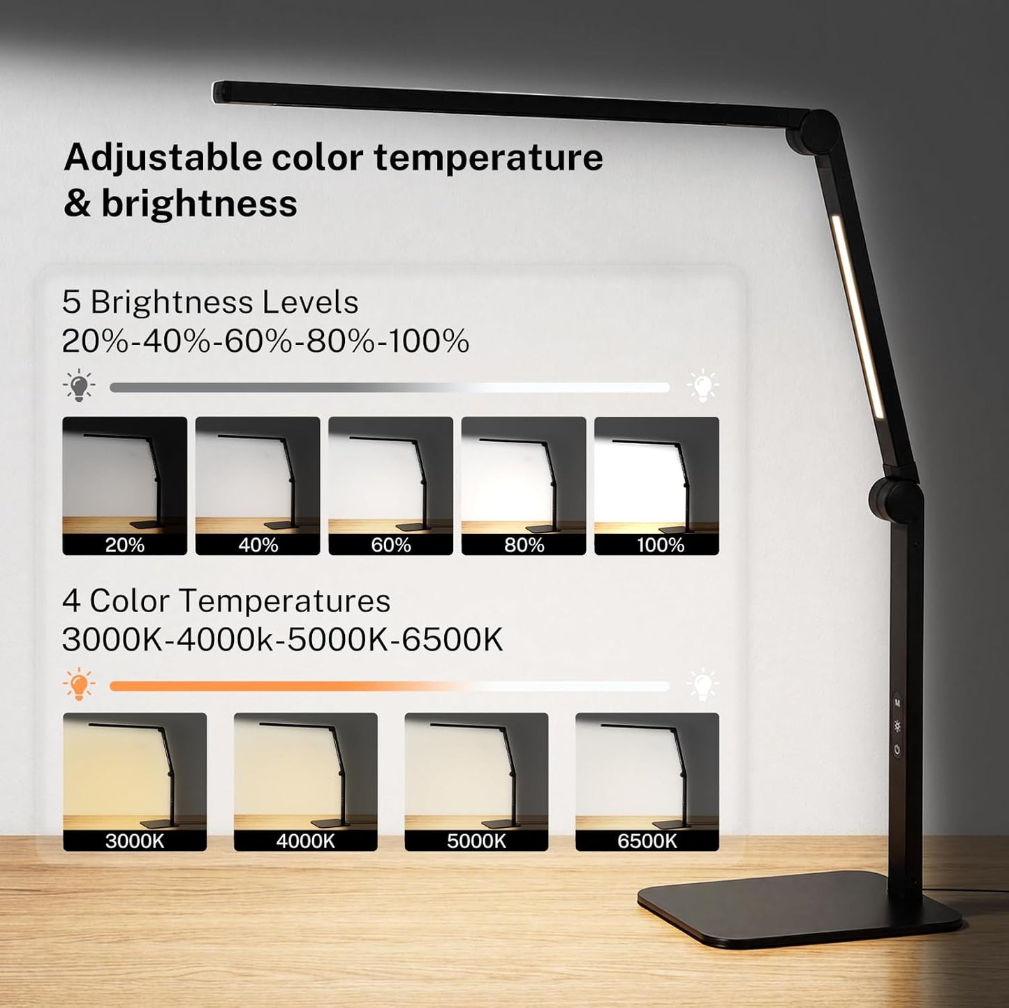 LED Desk Lamp for Home Office with Base, Dimmable Eye Care Architect Desk Light, Adjustable Swing Arm Dual-Light Lighting for Computer Monitor Work Desk Light, Reading, Study &amp; Workbench