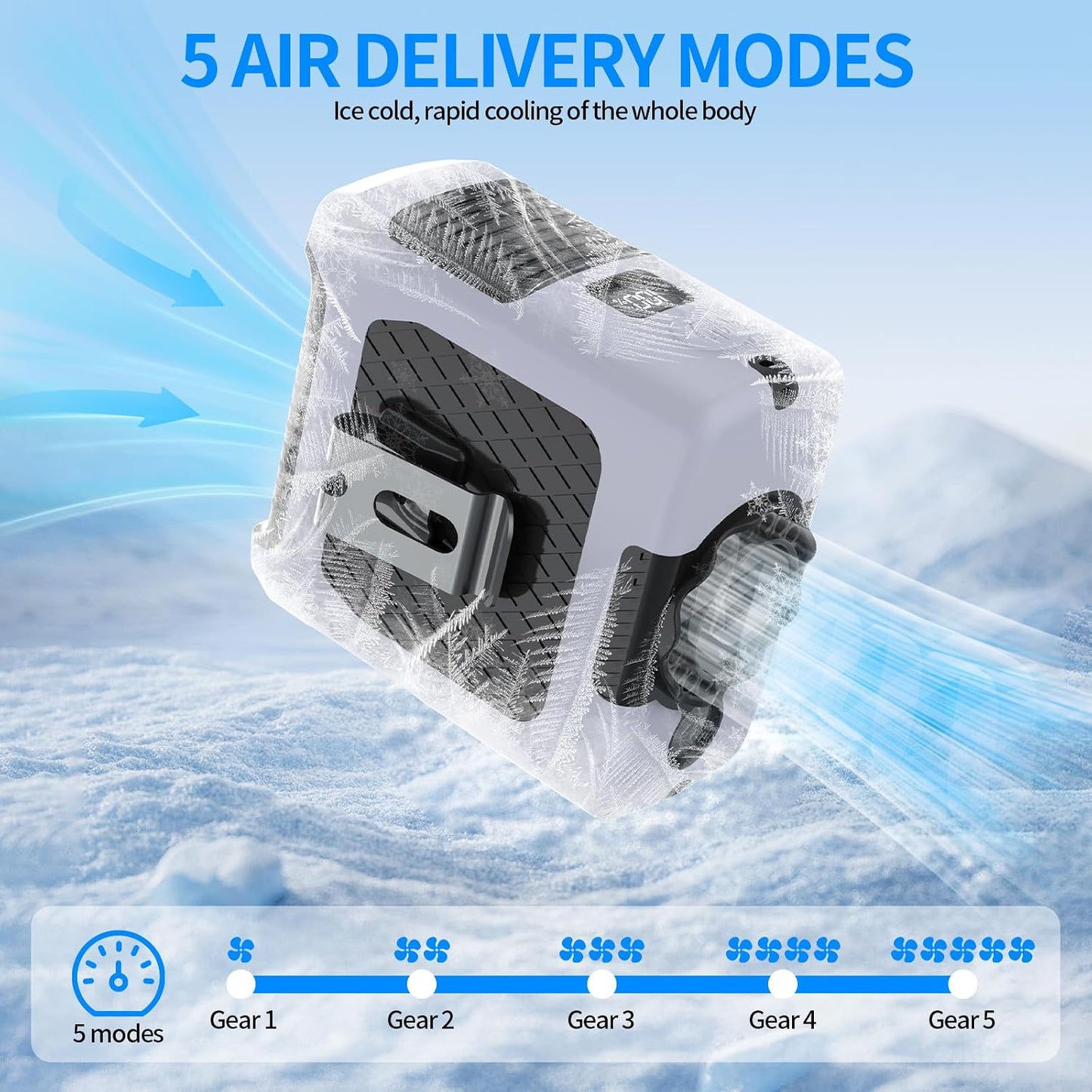 FANSYJKJ Portable Waist Fan Personal Fan | Cooling Body,Clip Belt Shirt Fans For Outdoor,5 Speed,Max 55H Runtime,Low Noise