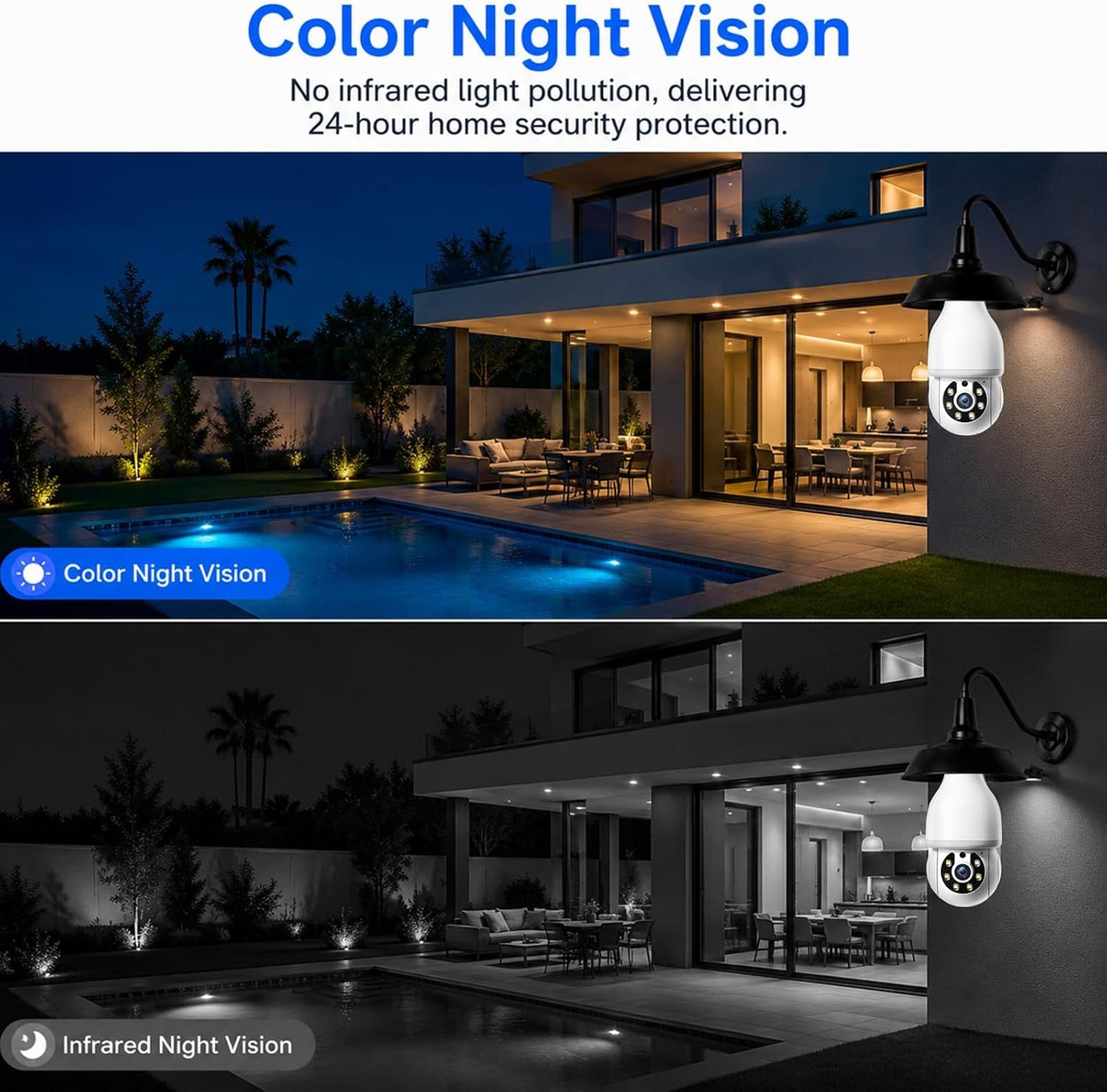 Light Bulb Security Camera, 5G&amp;2.4GHz WiFi Light Bulb Cameras Wireless Outdoor Indoor, Lightbulb Camera for Home Security, Two-Way Talk,Color Night Vision, Motion Detection &amp; Real-time Alarm