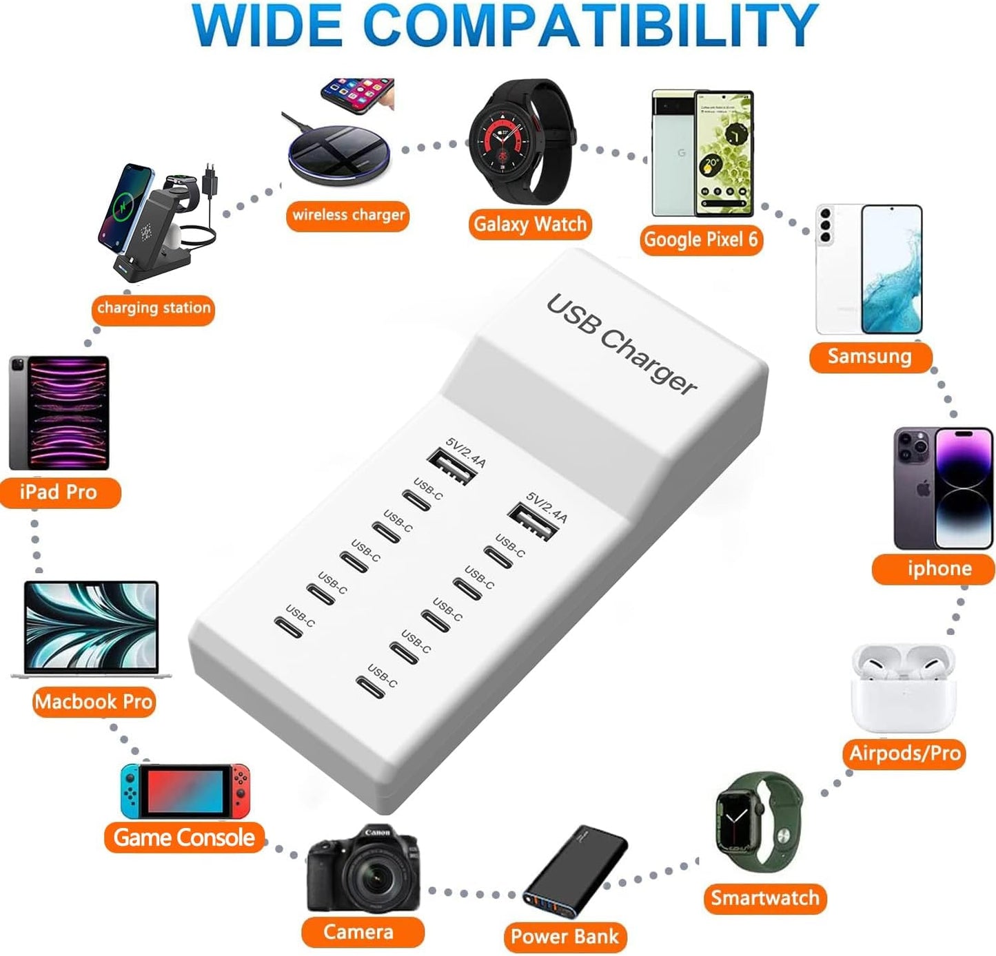 USB C Charger, 12 Ports USB Charging Station, 60W MultiPort Charger[10 USBC+2 USBA], Compatible with iPhone/iPad/Samsung/Google Pixel/Watch/Headphones