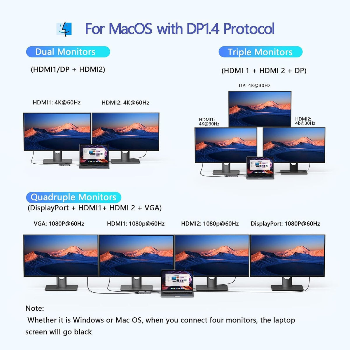 LIONWEI USB C Docking Station Dual Monitor, Laptop Docking Station 3 Monitors Quadruple Display with Dual 4K HDMI, DP, VGA, 100W PD, 3 USB C/A 2.0, Laptop Dock for Dell, Lenovo, HP, Surface