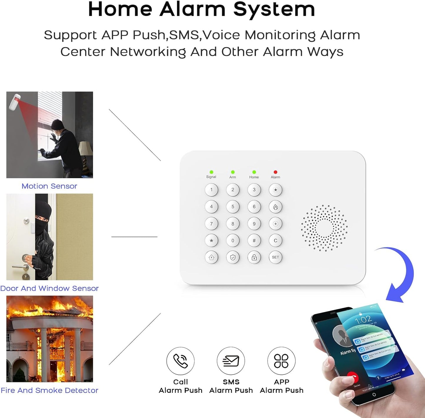 2026 WiFi+GSM/4G Home Security System with Instant Smart Life or Tuya App Real-Time Alert,Door & Window Alarms for Home for Apartment,Kids Safety,Office,NO Monthly Fees,SOS Button,Remote Control