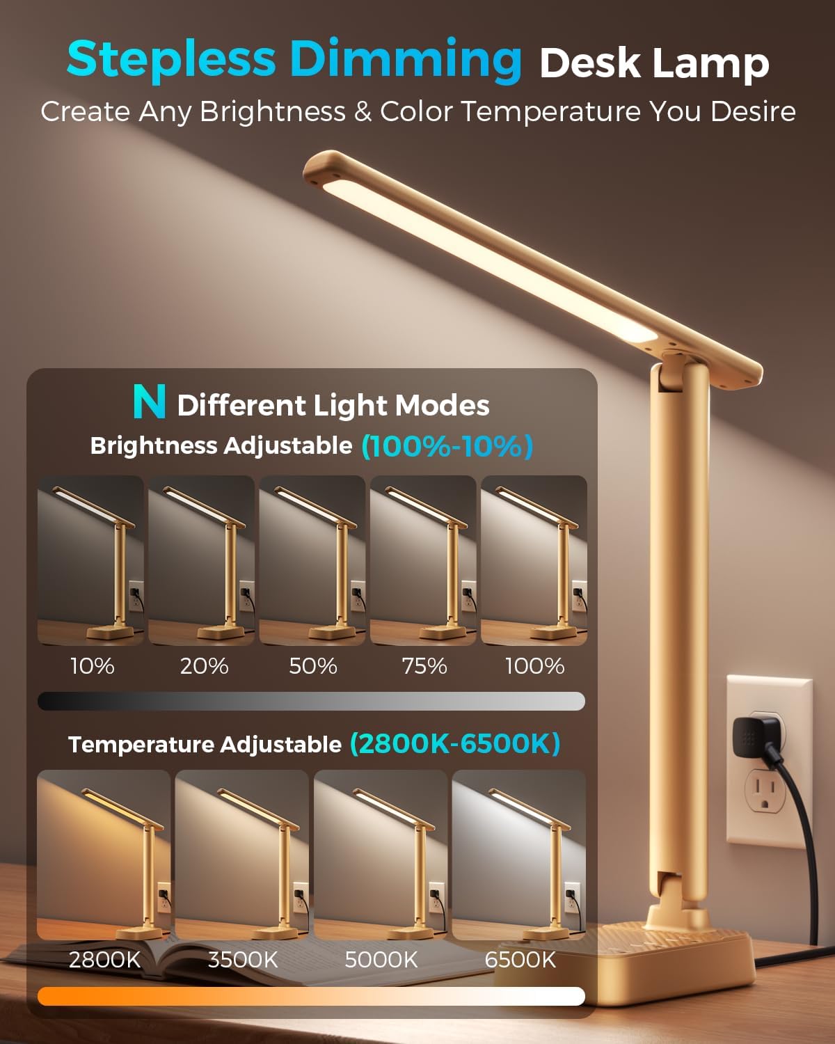 LED Desk Lamp with Power Strip, 3 AC Outlets, 4 USB Ports, Stepless Dimming