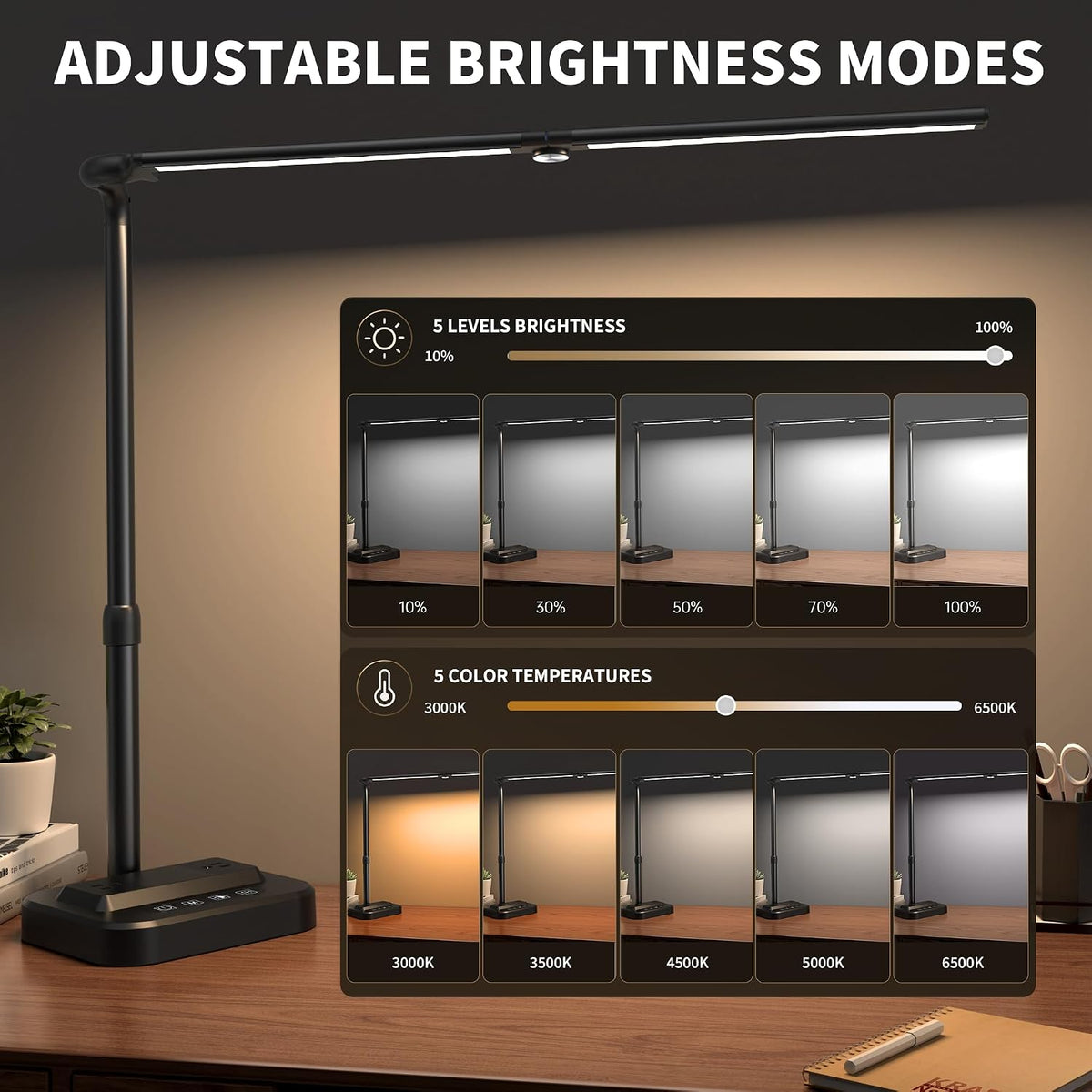 SIBRILLE LED Desk Lamp, Ultra Wide Computer Light, Dimmable Desk Light with USB Fast Charging, Adjustable Foldable Eye Caring Office Desk Lamp for Monitor Work Gaming Home Study