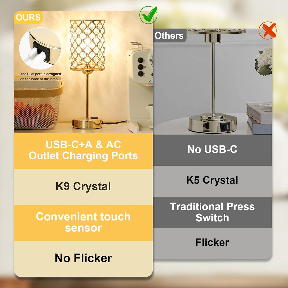 Hong-in Gold Lamps for Night Stands, Crystal Table Lamp with Touch Control | 3-Way Dimmable, USB-C+A & AC Outlet, Desk Lamp for Bedside, Nightstand, Living Room, Home Office, Bulbs Included