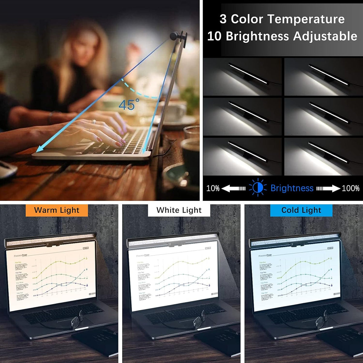 Wodgreat Laptop Monitor Lamp, Eye Care LED Screen Light Bar No Screen Glare