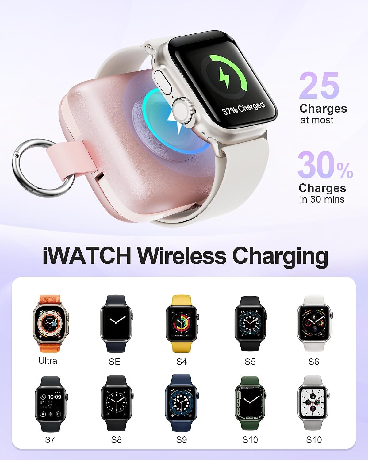 Portable Charger 3 in 1, Smaller 10000mAh Built-in Cables 22.5W Power Bank | Travel Essentials, Fast Charging Keychain Battery Pack for iPhone17/16/15/14/13, Android, iWatch Ultra/11/10/9/8, Pink