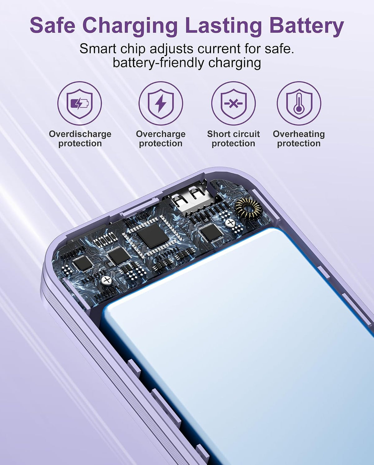 citicr Portable Charger 10000mAh PD20W w/Built-in Cables & Wall Plug Purple | Fast charging, Built-in wall plug, LED display, Charge 5 devices at once, Pass through charging, TSA approved, Pocket size