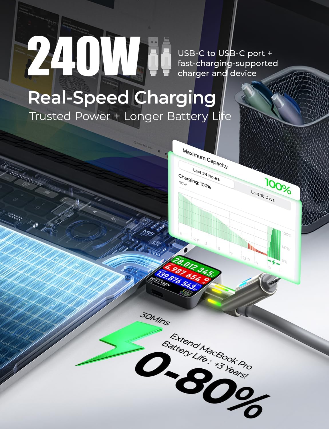 LISEN USB C to Lightning Cable, Chubby 240W 4 in 1 Charging Cable 6.6FT
