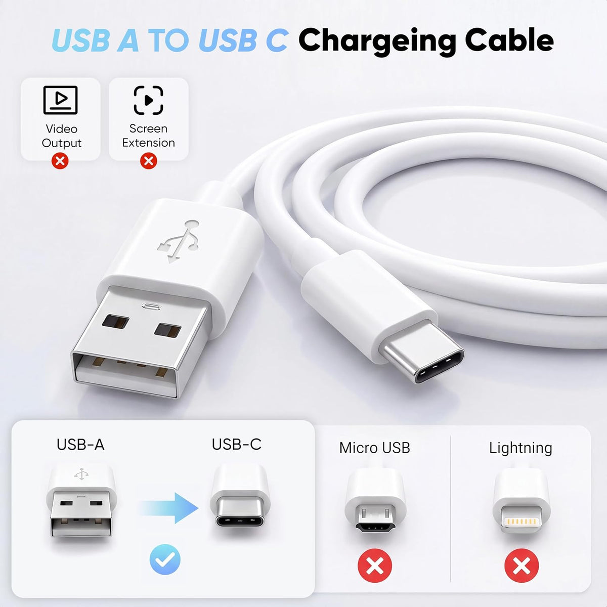 USB A to USB C Cable, USB to USB C Cable 10Pack (3/3/6/6/10FT)*2, White