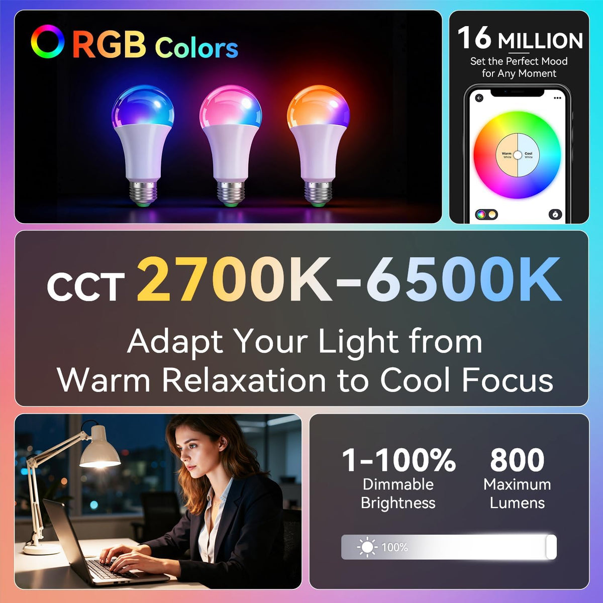 Auxmir A19 Smart Light Bulbs with Remote, RGB+CCT Color LED Bulbs, 2-Pack