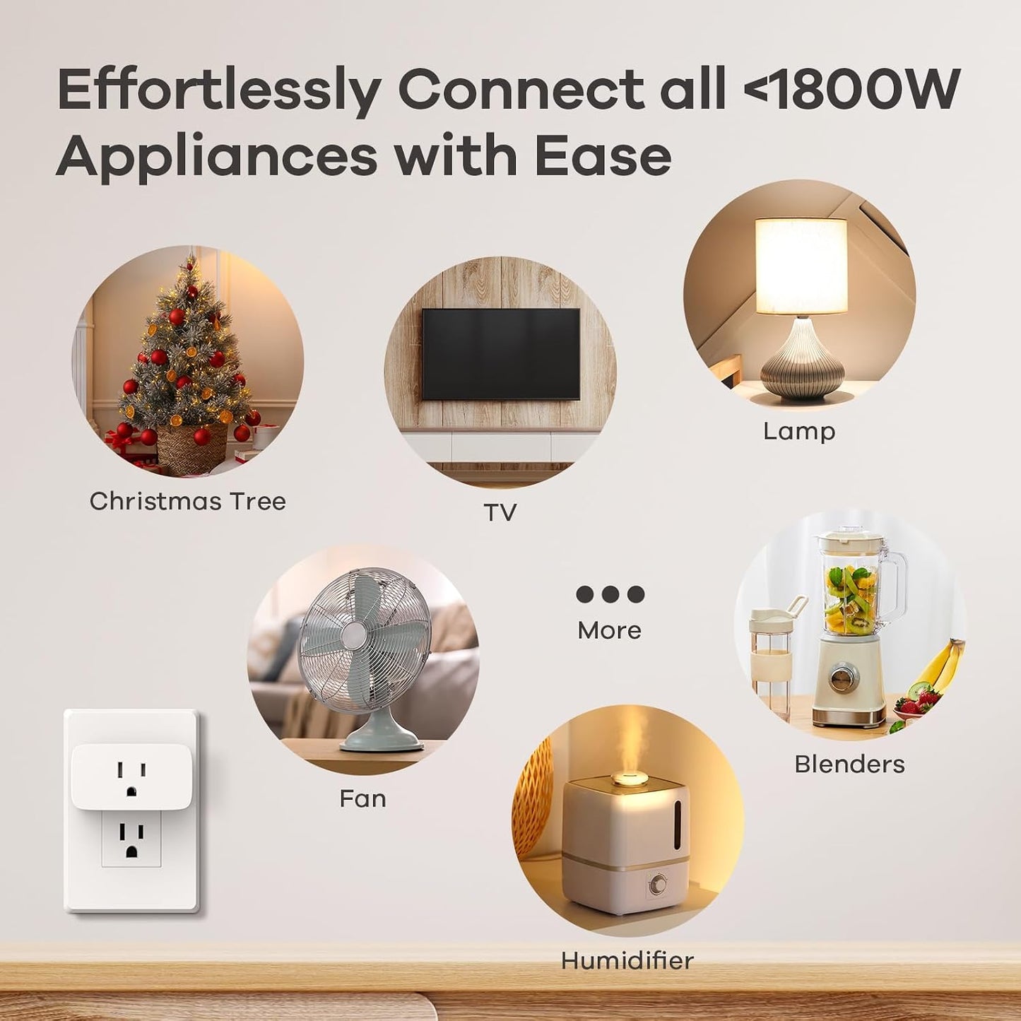 Linkind Matter Smart Plug, Work with Apple Home, Alexa, Siri, Google Home | Smart Outlet Timer & Schedule, Smart Home Automation, 15A/1800W, APP Remote Control, ETL Certified, 2.4G Wi-Fi Only, 4 Pack