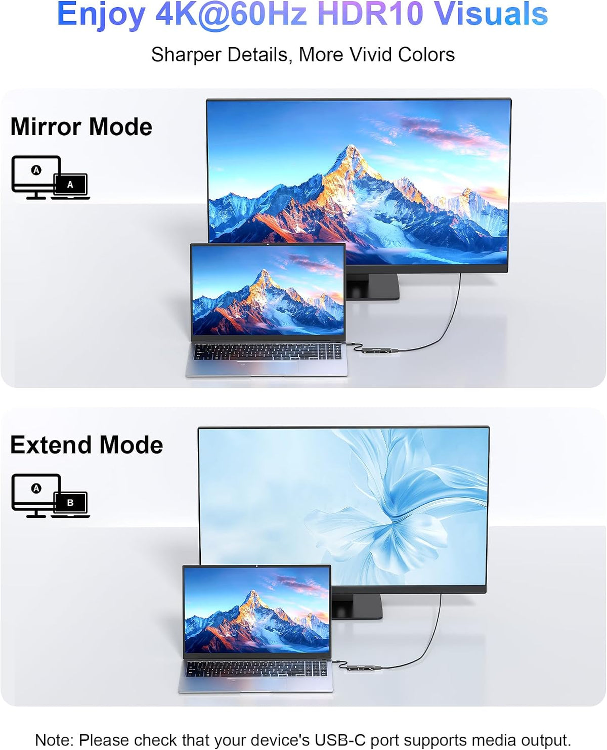 USB C Hub, 4K@60Hz C to HDTV Multiport Hub Adapter, 100W PD, 10Gb/s USB 3.2