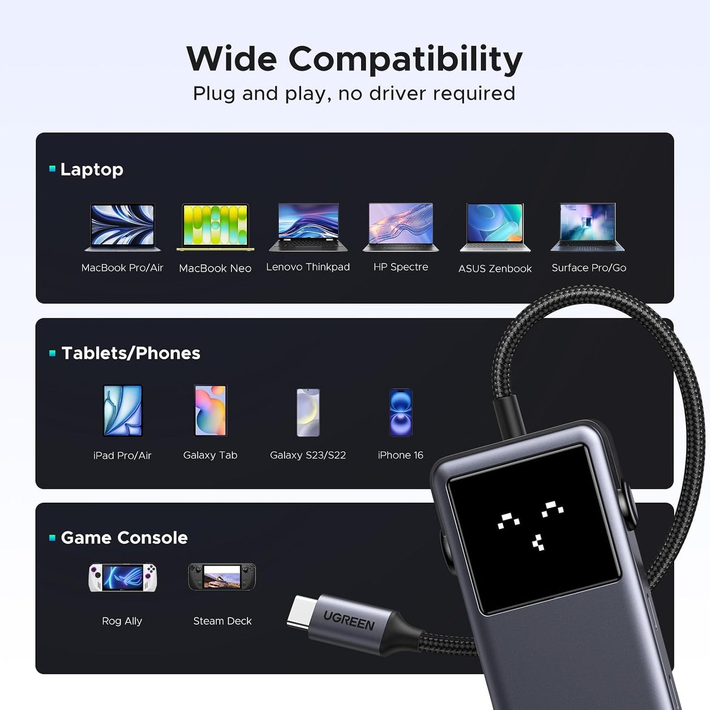 UGREEN Uno 6 in 1 USB-C Hub with 10Gbps USB-C & USB-A Data Ports 4K@60Hz HDMI for MacBook Neo/Pro/Air, iPad Pro, Surface, XPS, Thinkpad and More.