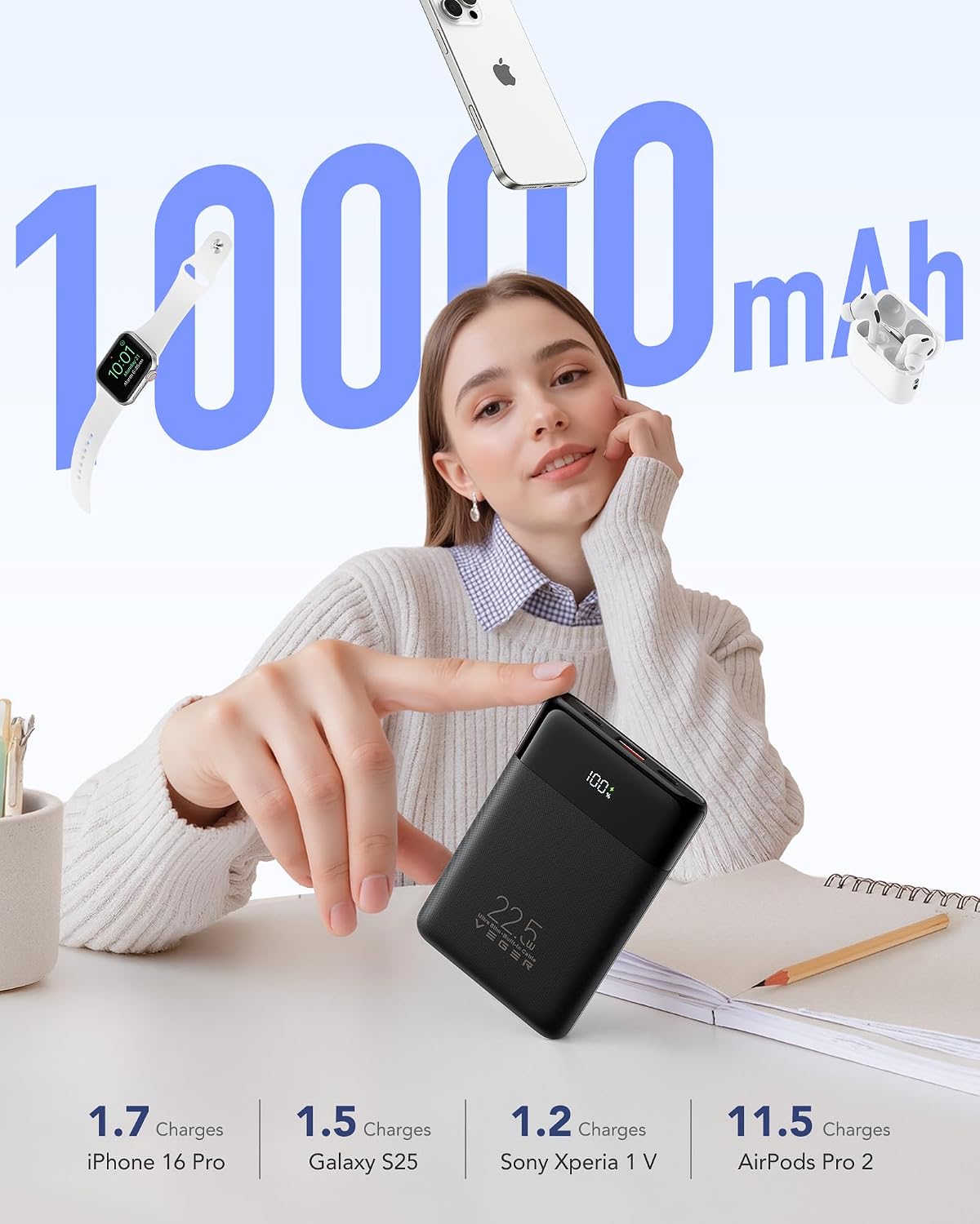 VEGER 10000mAh 22.5W Fast Charging Portable Charger with Built-in Cables | 0.4lb Slim USB C Power Bank, Small Battery Pack for iPhone 17/16/15/14/13 iPad Samsung, Flight Safe, Travel Essential, Black