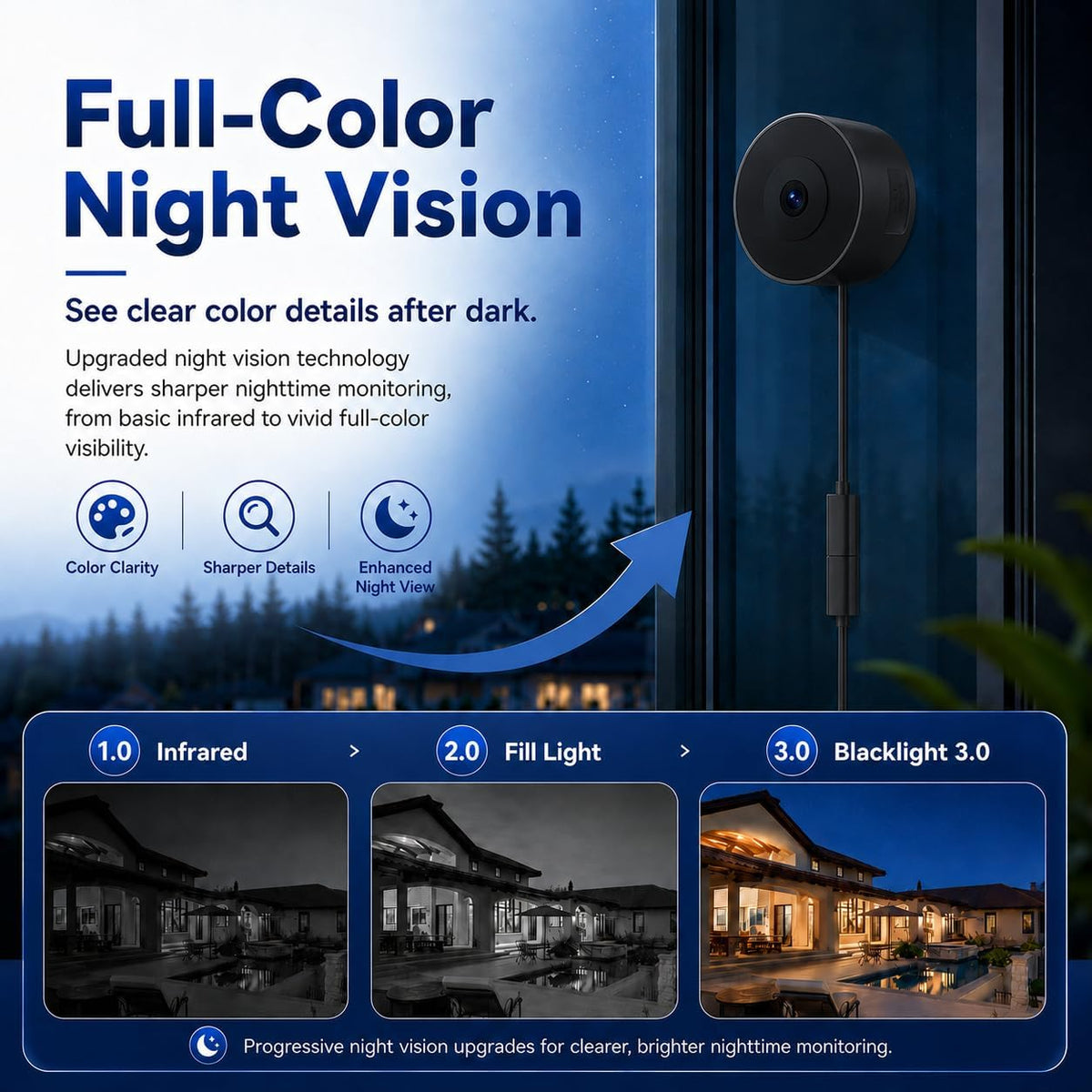Window Security Cameras,2K 4MP Indoor Cameras for Home Security,No-Drill Magnetic Window Mount,5 GHz and 2.4 GHz WiFi,Full-Color Night Vision,AI Detection,2 Pack(Black)