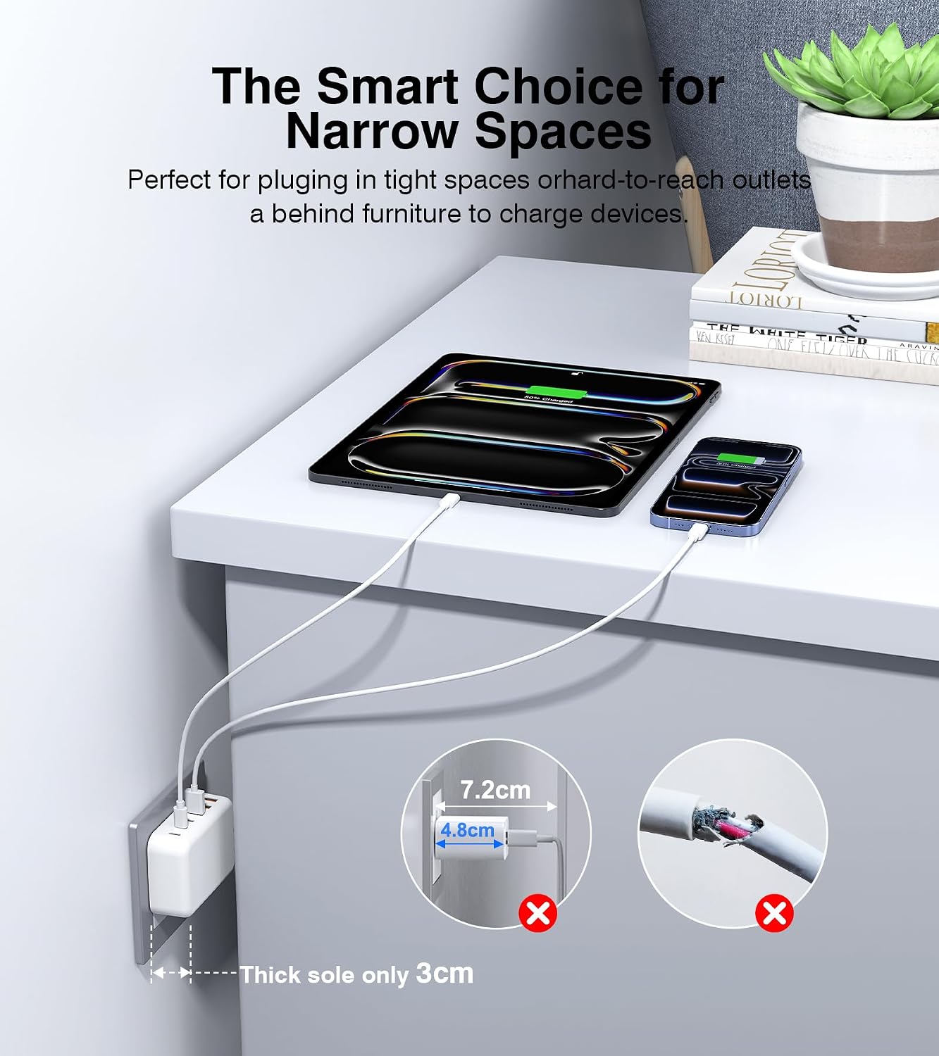 100W USB Fast Charger Block, Flat 6-Port Fast GaN USB Charging Station Hub | Multiple USB C Wall Charger Plug, Compact Charging Block for iPhone 17/16/15/14/13/12/11/Pro Max/XS/XR,iPad,Samsung,LG,HTC