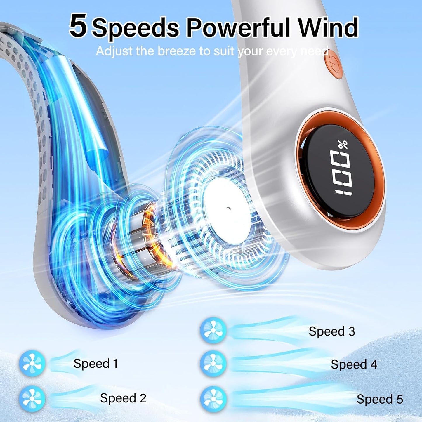 Portable Neck Fan, Neck Fans That Blow Cold Air, 5000mAh 5 Speeds Bladeless Wearable Personal Fan, USB Rechargeable Battery Operated Cooling Neck Fan, Quiet Hands Free Fan for Travel, Outdoors
