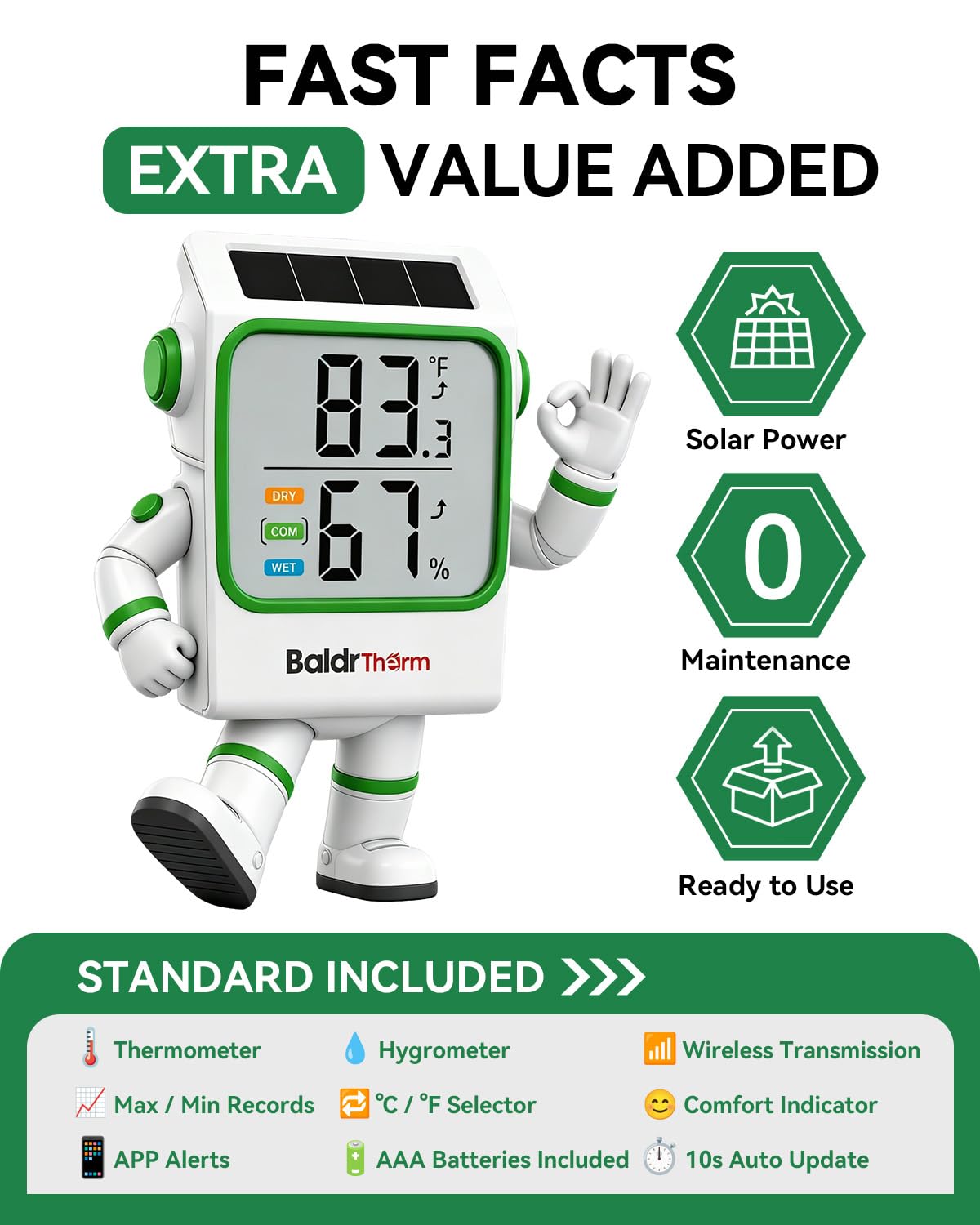 Bluetooth Thermometer Hygrometer 3 Pack, Indoor Room Humidity Meter