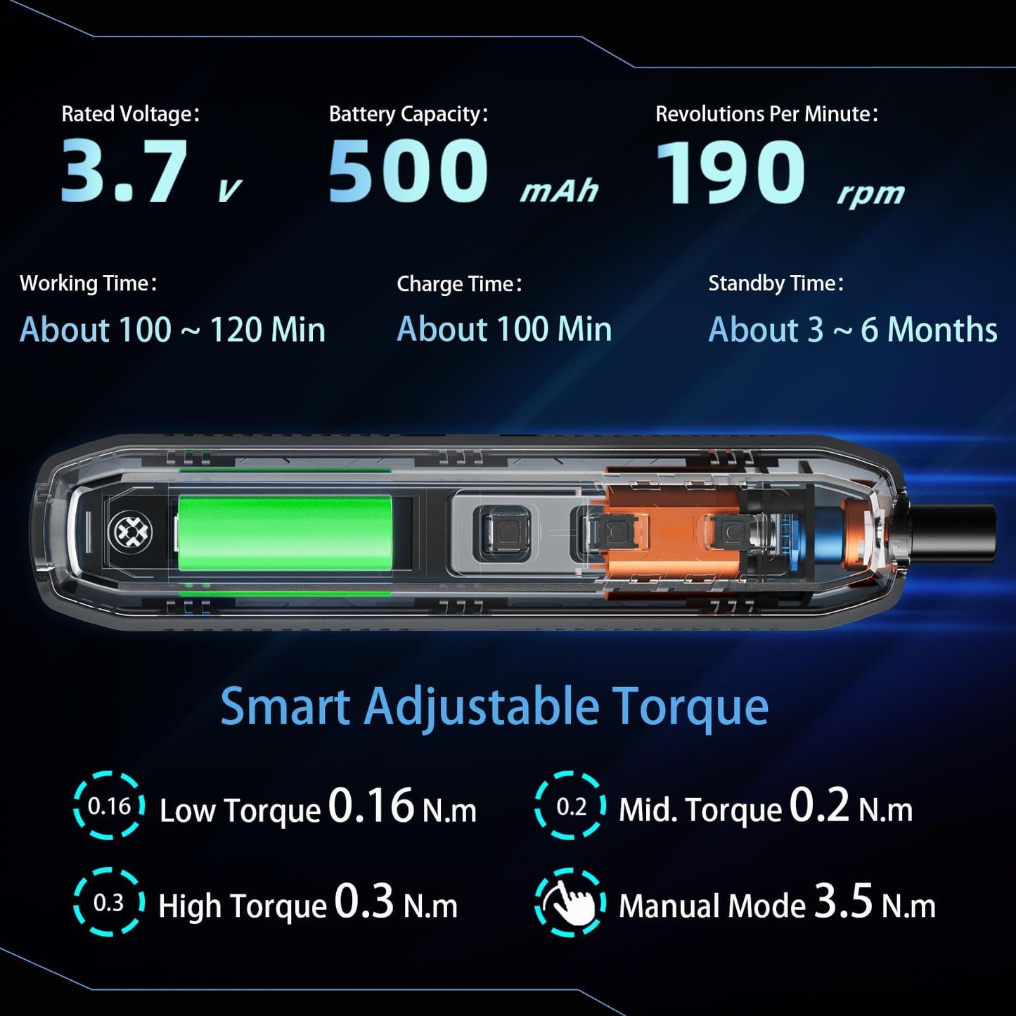 180 in 1 Electric Screwdriver Set, Power Screwdriver, Precision Screwdriver Set, 3 Torque Modes with 162 Magnetic Precision Bits, Screwdriver it for Phone Camera Computer Watch Laptop Drones