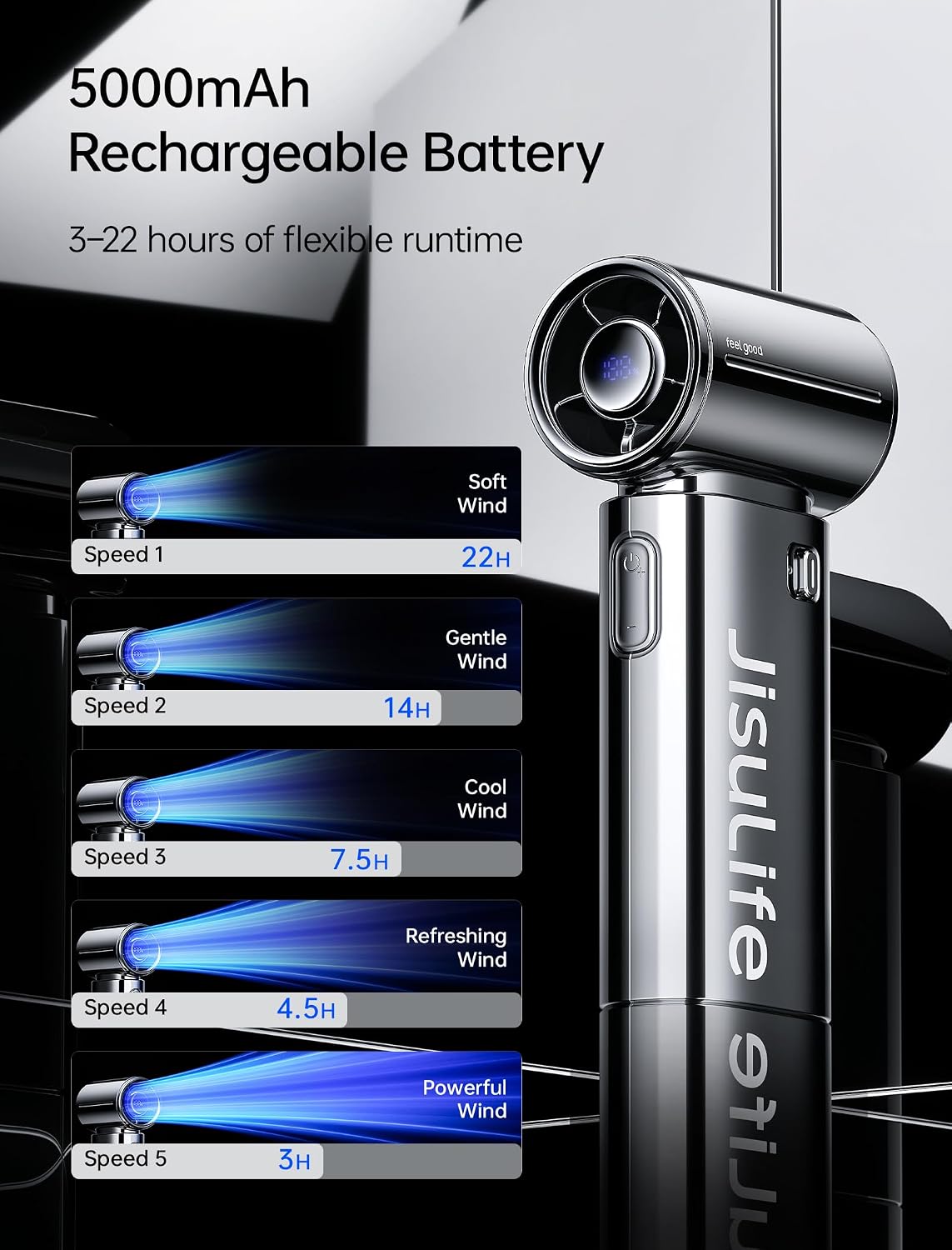 JISULIFE Handheld Fan Life9S - Sleek Chrome: Turbo Power, 22 Hours Cooling | LED Display, 5000mAh, 5-Speeds, Mini Portable Fan for Travel, Cruise, Concerts, Trendy Gifts for Women Men -Chrome