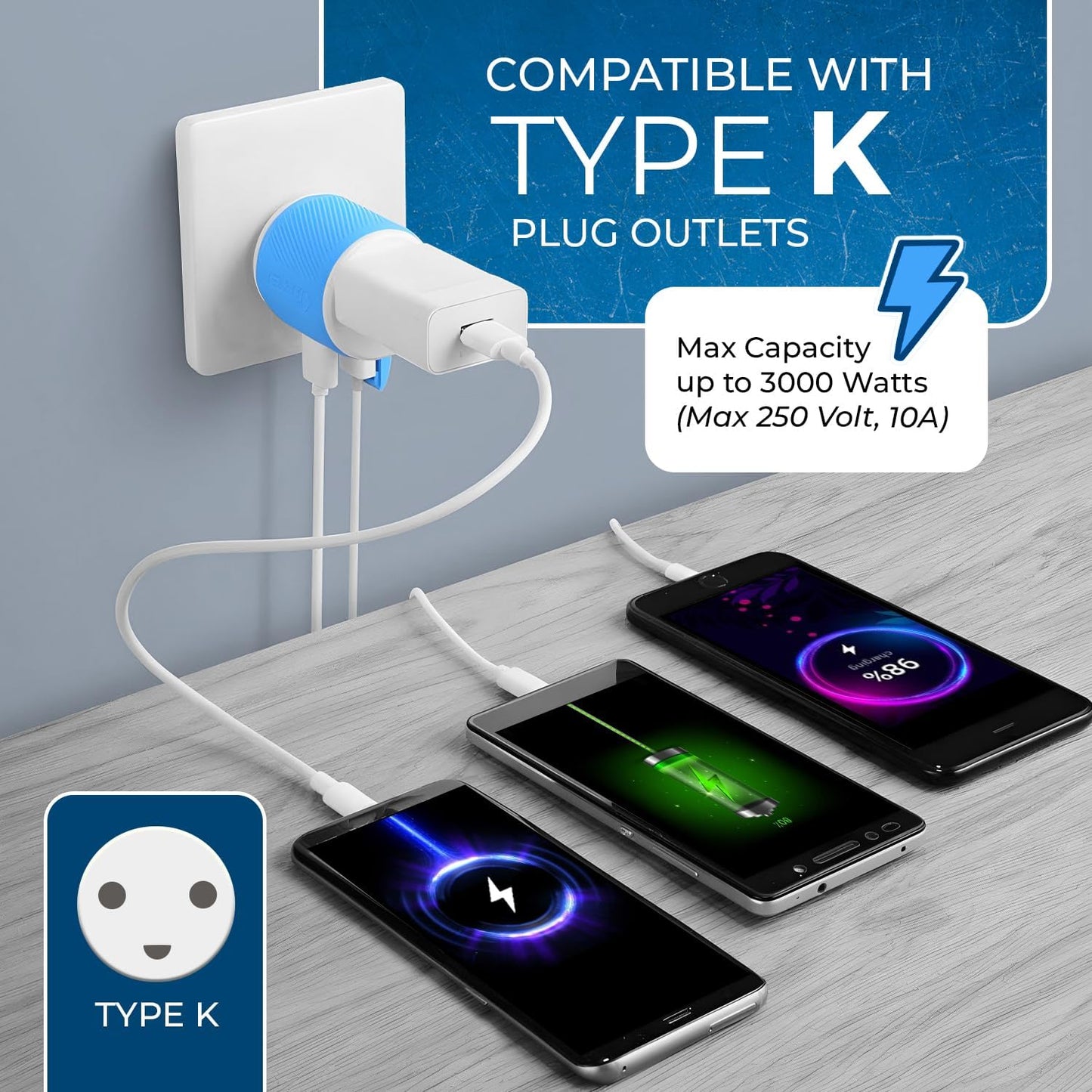 OREI Denmark Travel Plug Adapter with Dual USB - USA Input - Type K (U2U-20), Will Work with Cell Phones, Camera, Laptop, Tablets, iPad, iPhone and More