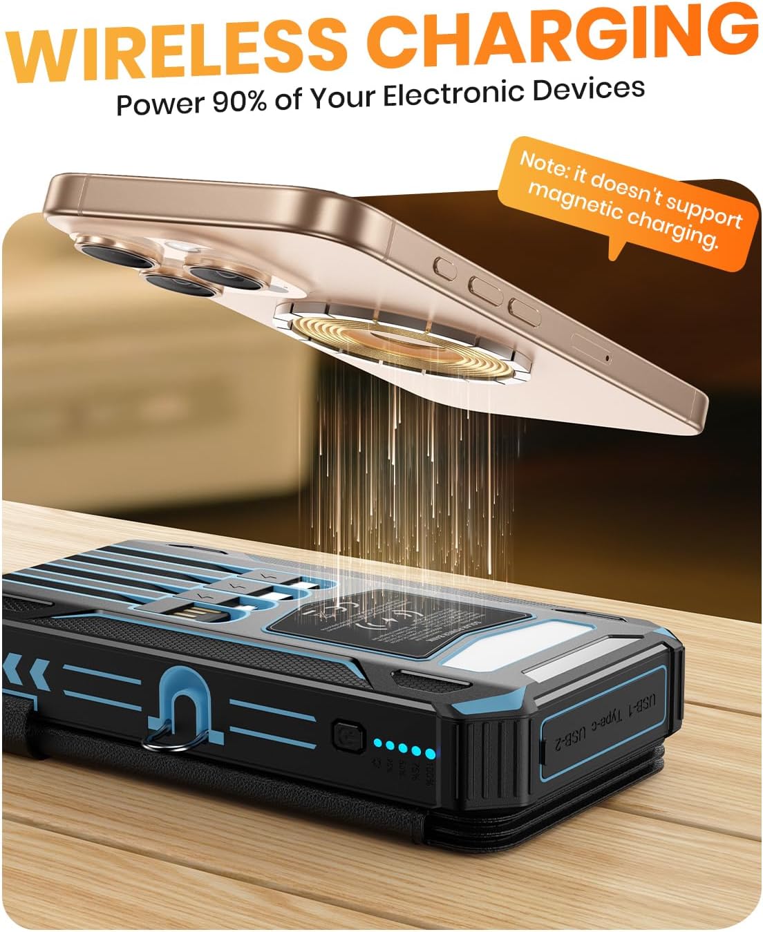 SOARAISE Solar Power Bank 48000mAh Wireless Battery Pack with 4 Cables | Solar Charger with 4 Solar Panels, Built in 4 Cables, PD QC 3.0 Fast Charging, Flashlight for Camping Travel, Rugged Design