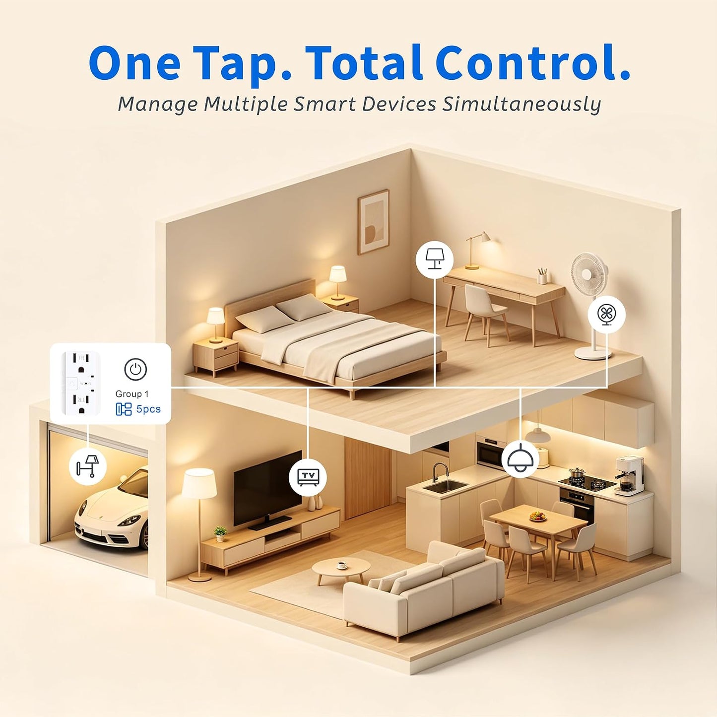TOPELER Smart Wall Outlet with 2 Individually Controlled Ports, 15Amp TR Receptacle Control Appliances from Anywhere, 2.4 GHz WiFi Outlet Work with Alexa & Google Home, White, ETL & FCC Approval