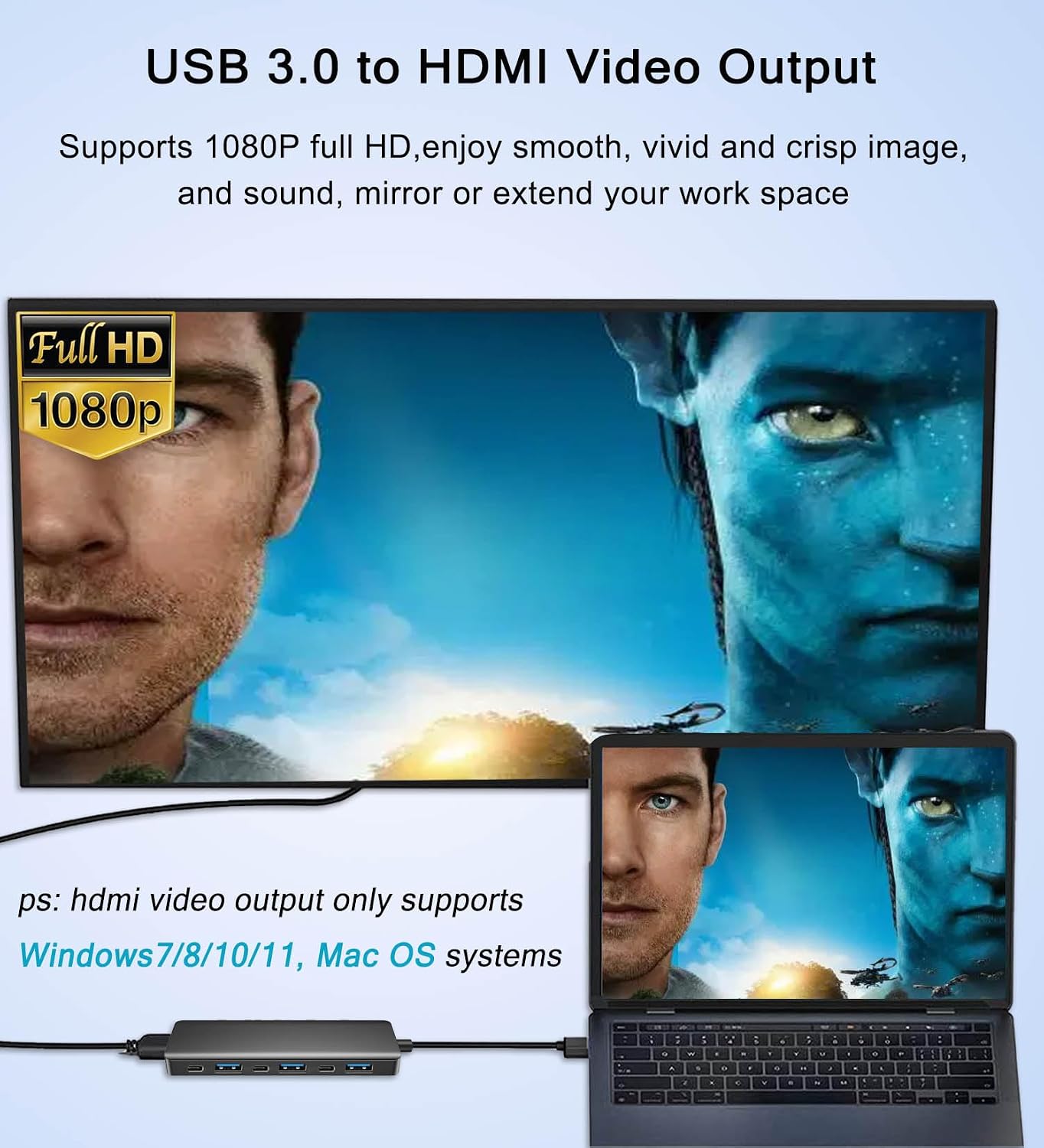 VIENON USB 3.0 to HDMI Adapter (7-in-1), USB 3.0 Hub with HDMI 1080P, USB Extender Docking Station for Monitor, PC, Laptop, Desktop Support Windows 7/8/10 & Mac OS