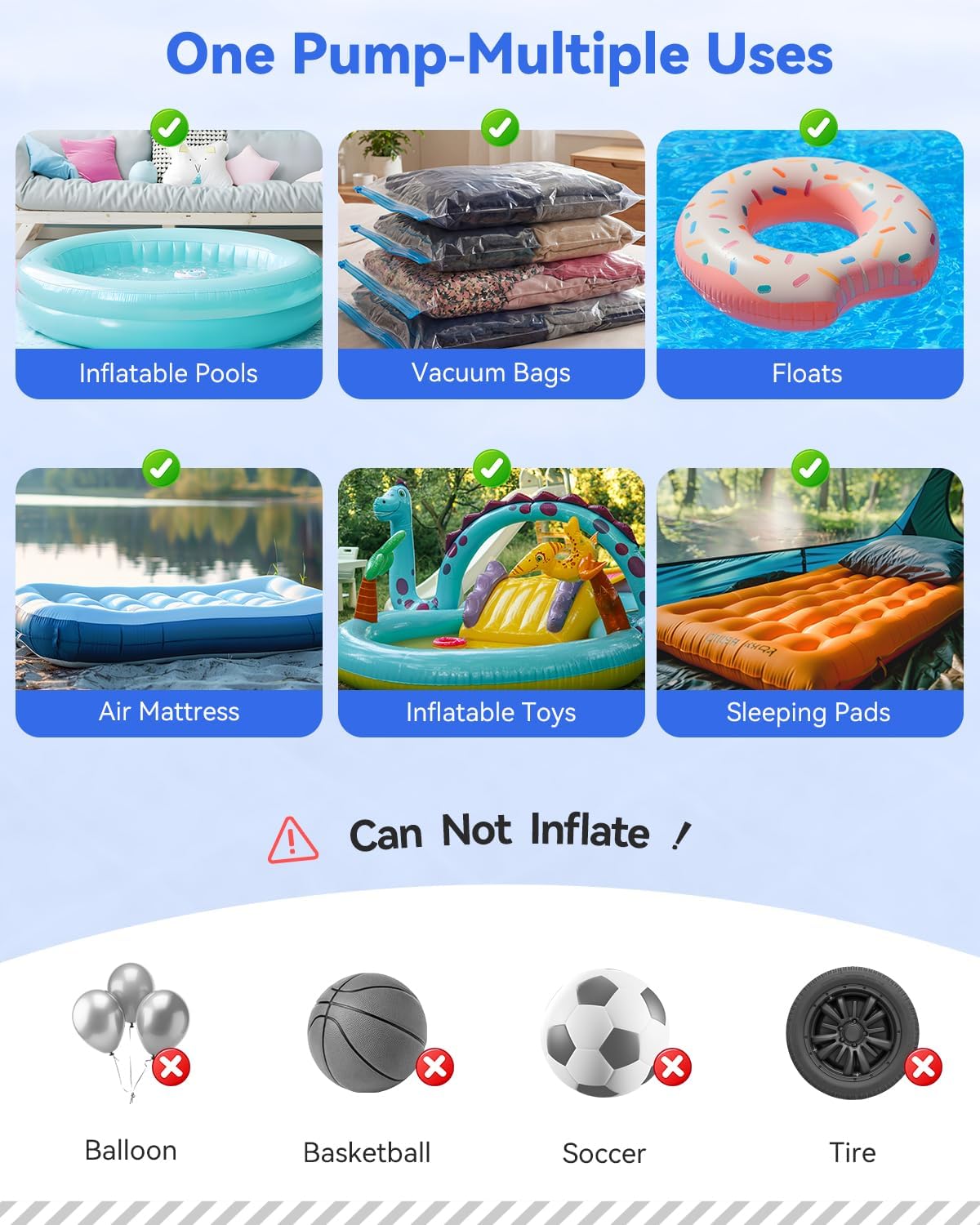 Dr.Meter 4000mAh Rechargeable Air Pump for Inflatables Ultra Fast Inflator | Portable Quick-Fill Inflate/Deflate Air Mattress Pump for Outdoor Camping Inflatable Pool Float Boat Raft Swim Ring Airbed