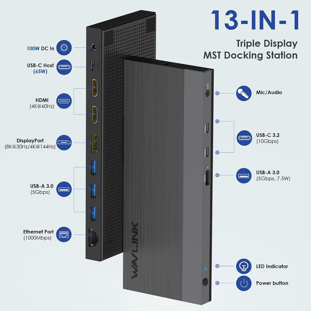 WAVLINK USB C Docking Station Dual Monitor Triple Display for Laptop