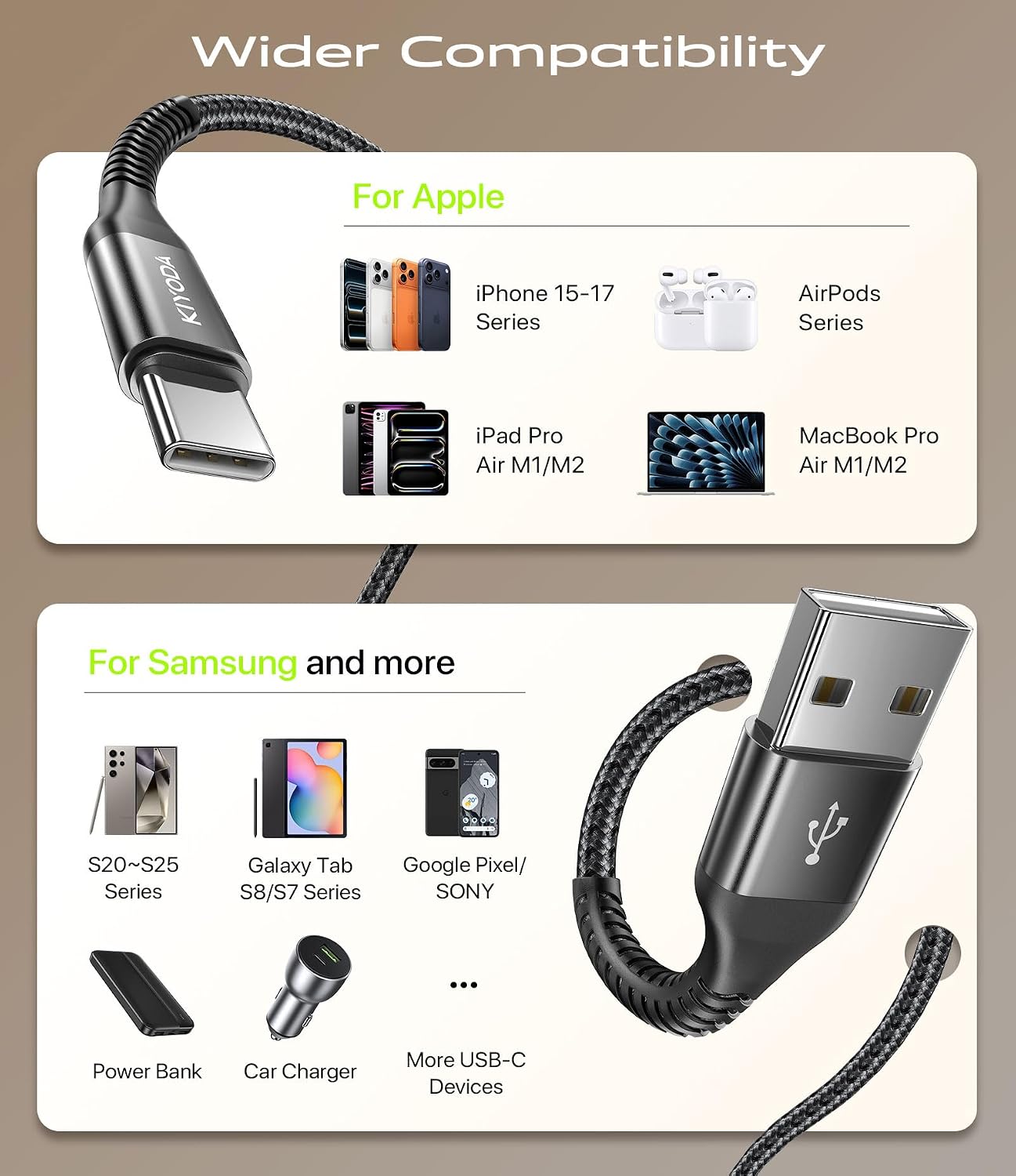 USB to USB C Cable 3A Fast Charging 6FT USB A to USB C Cable for CarPlay | 2Pack Super Durable USB Type C iPhone Charger USBC Cord for iPhone 17/16/15/Pro Max, Samsung Galaxy S26 and More-Upgraded