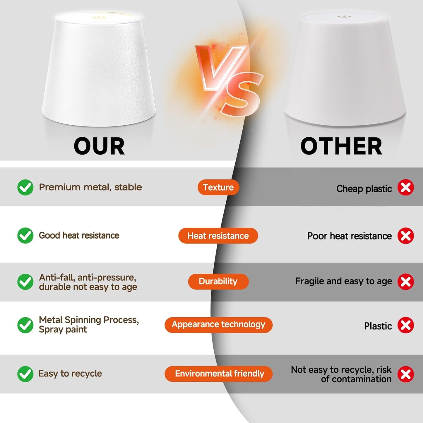 2025 New Wireless Bottle Lamp - LED Bottle Lights for Liquor & Wine Bottles, Cordless Lampshade, Whiskey Bottle Top Light, Bottle Stopper Night Light Kit, Rechargeable RGB Remote & Touch-Dimmable
